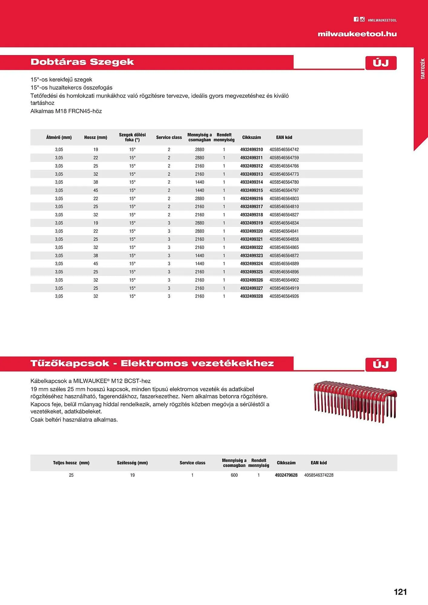 Katalógus Milwaukee akciós újság szeptember 16.-tól december 31.-ig 2025. - Oldal 121