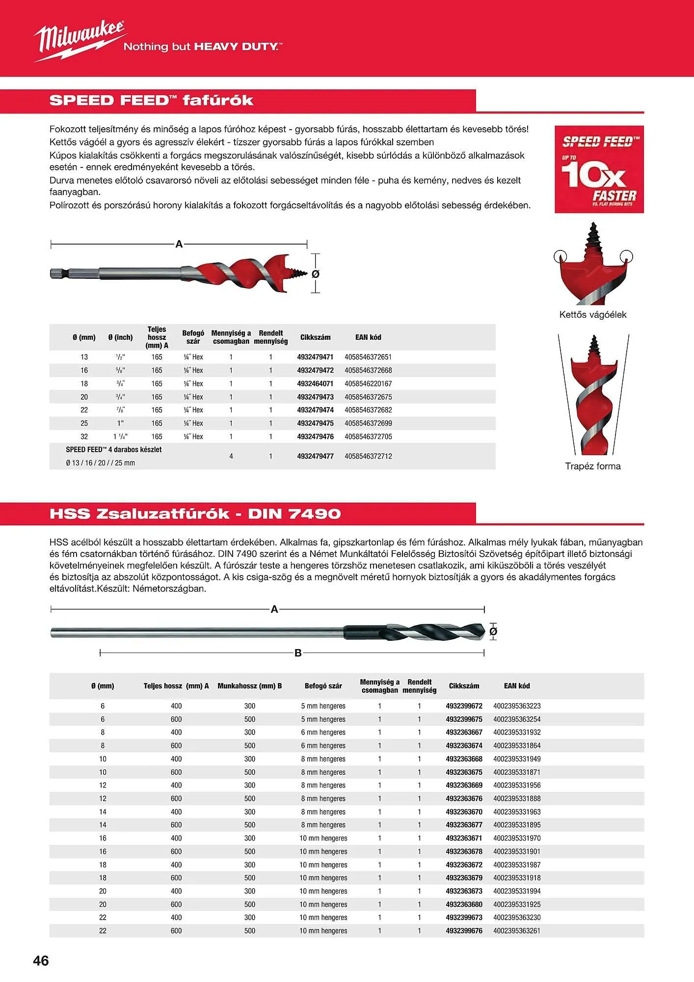 Katalógus Milwaukee akciós újság szeptember 16.-tól december 31.-ig 2025. - Oldal 46
