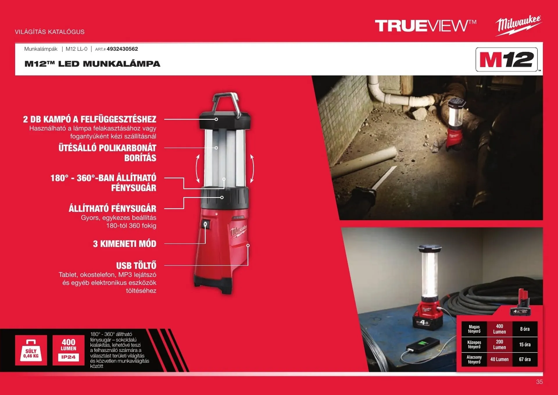 Katalógus Milwaukee akciós újság október 20.-tól december 31.-ig 2025. - Oldal 35