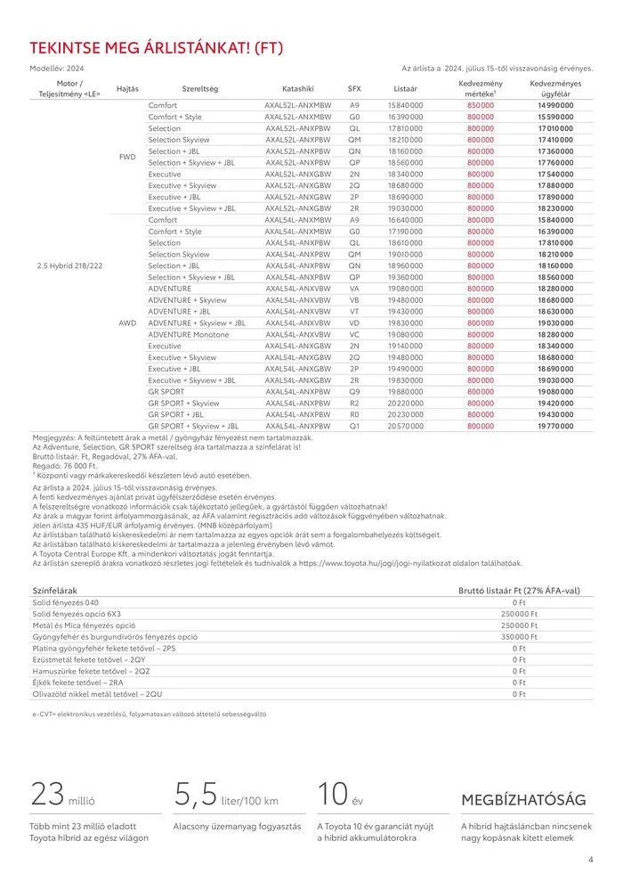 Katalógus Toyota RAV4 HYBRID augusztus 31.-tól augusztus 31.-ig 2025. - Oldal 4