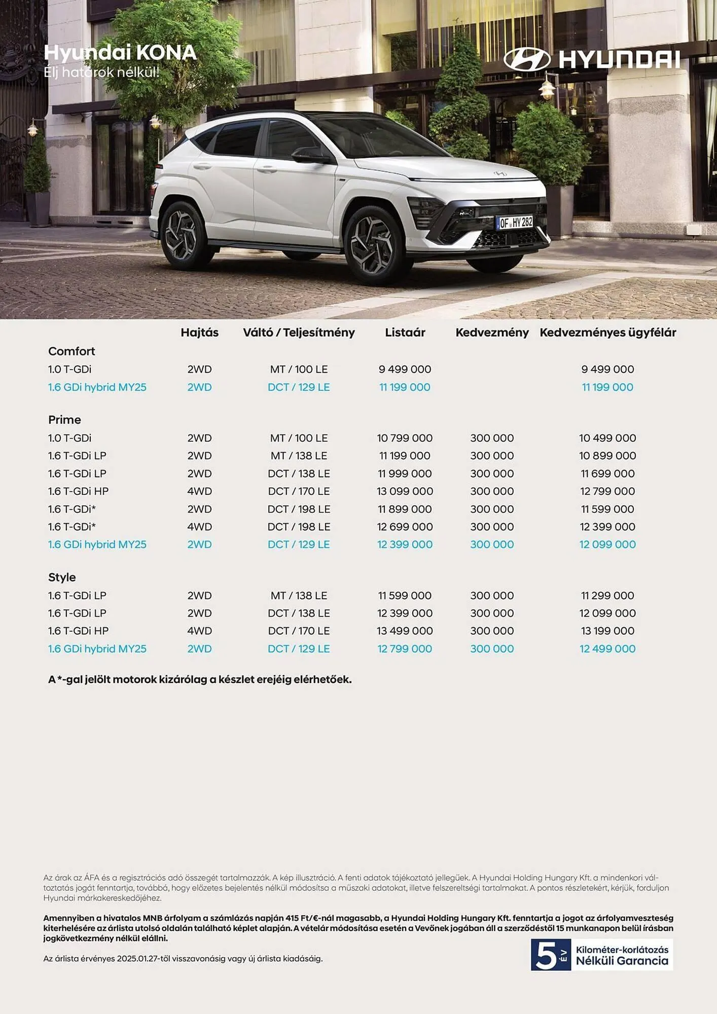 Katalógus Hyundai akciós újság április 19.-tól július 14.-ig 2025. - Oldal 1