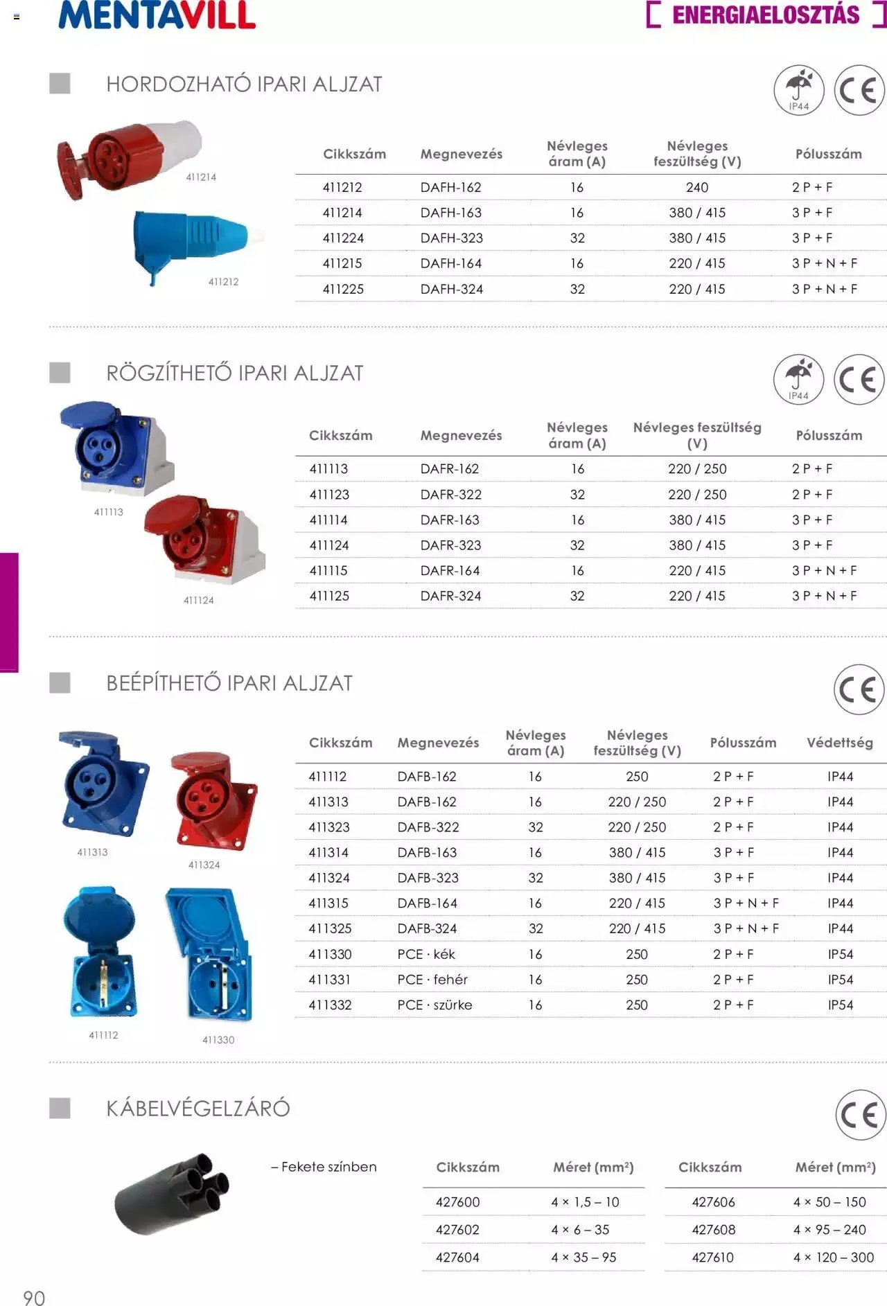 Katalógus Mentavill - Termékkatalógus 2022-2023 december 21.-tól december 31.-ig 2024. - Oldal 91