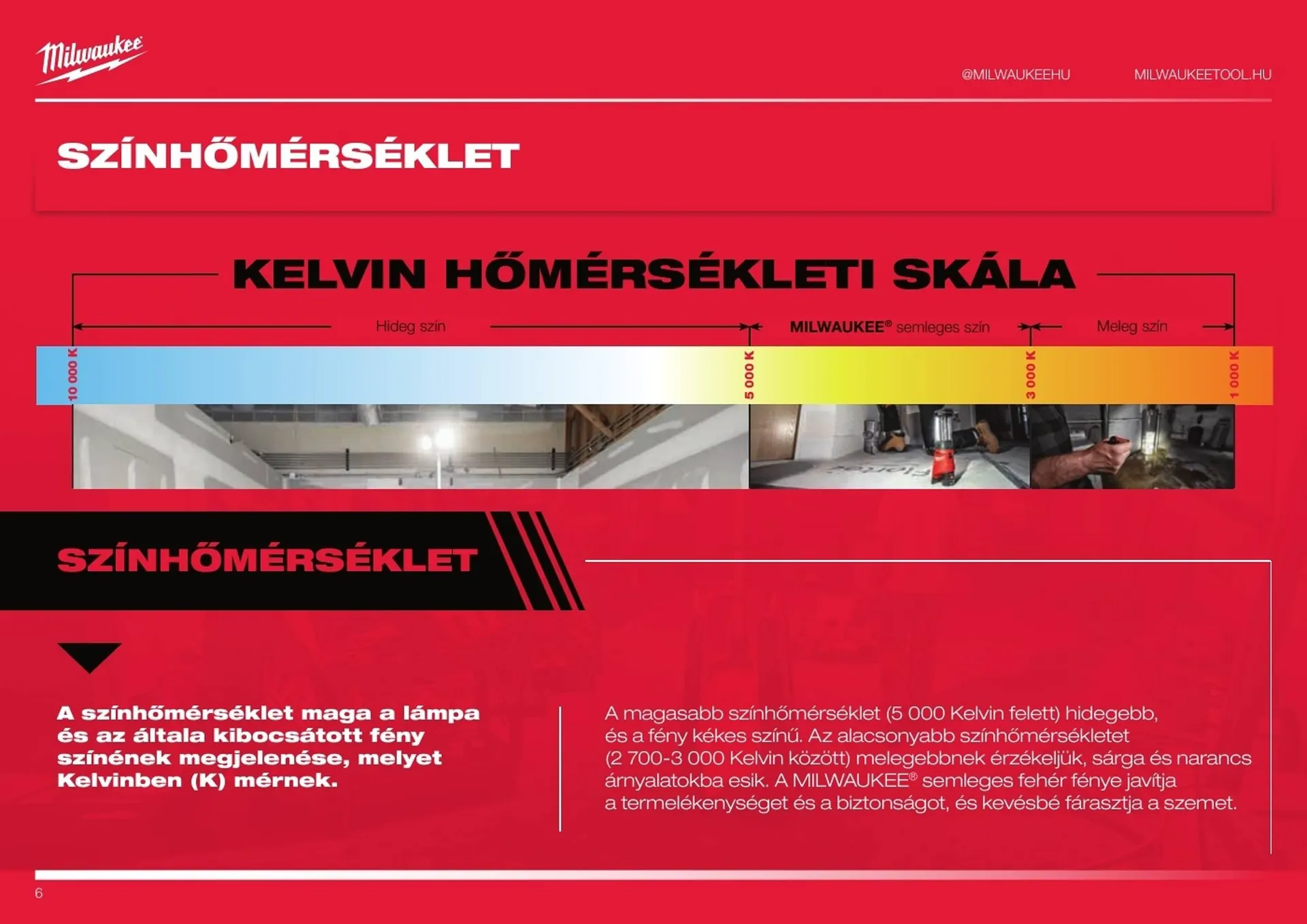 Katalógus Milwaukee akciós újság október 20.-tól december 31.-ig 2025. - Oldal 6