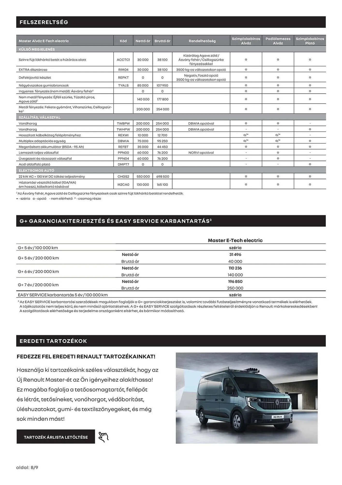 Katalógus Renault akciós újság december 13.-tól április 3.-ig 2026. - Oldal 8
