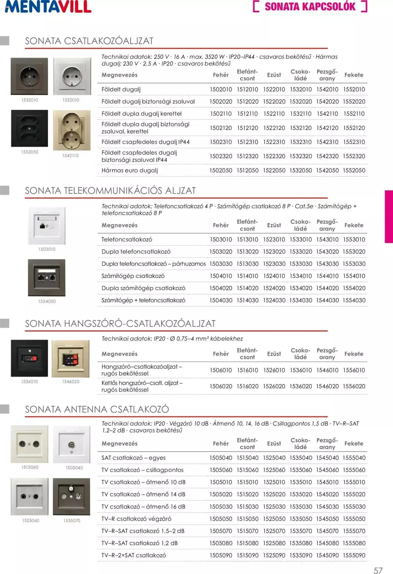 Katalógus Mentavill - Termékkatalógus 2022-2023 december 21.-tól december 31.-ig 2024. - Oldal 58
