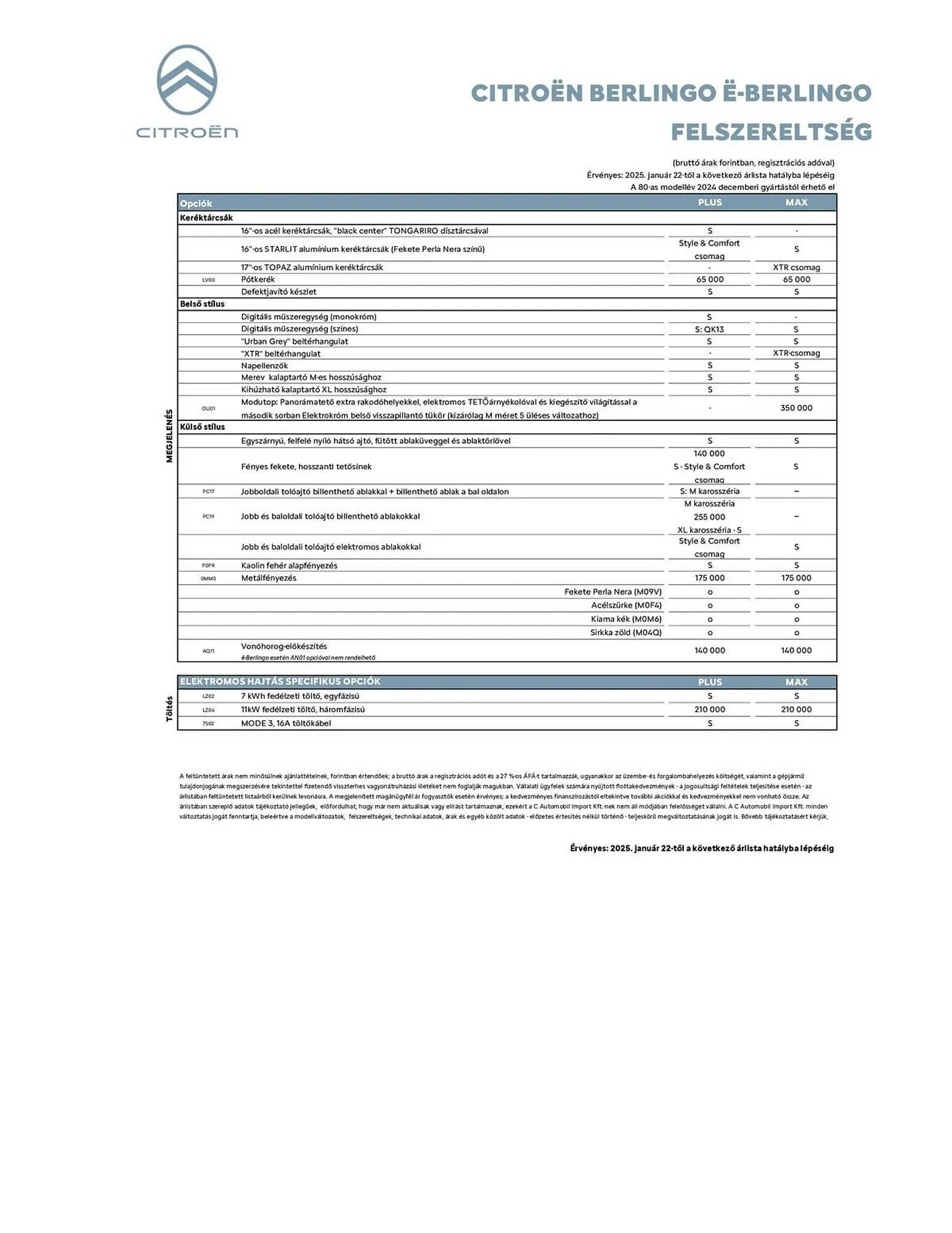 Katalógus Citroën akciós újság július 30.-tól december 31.-ig 2025. - Oldal 6