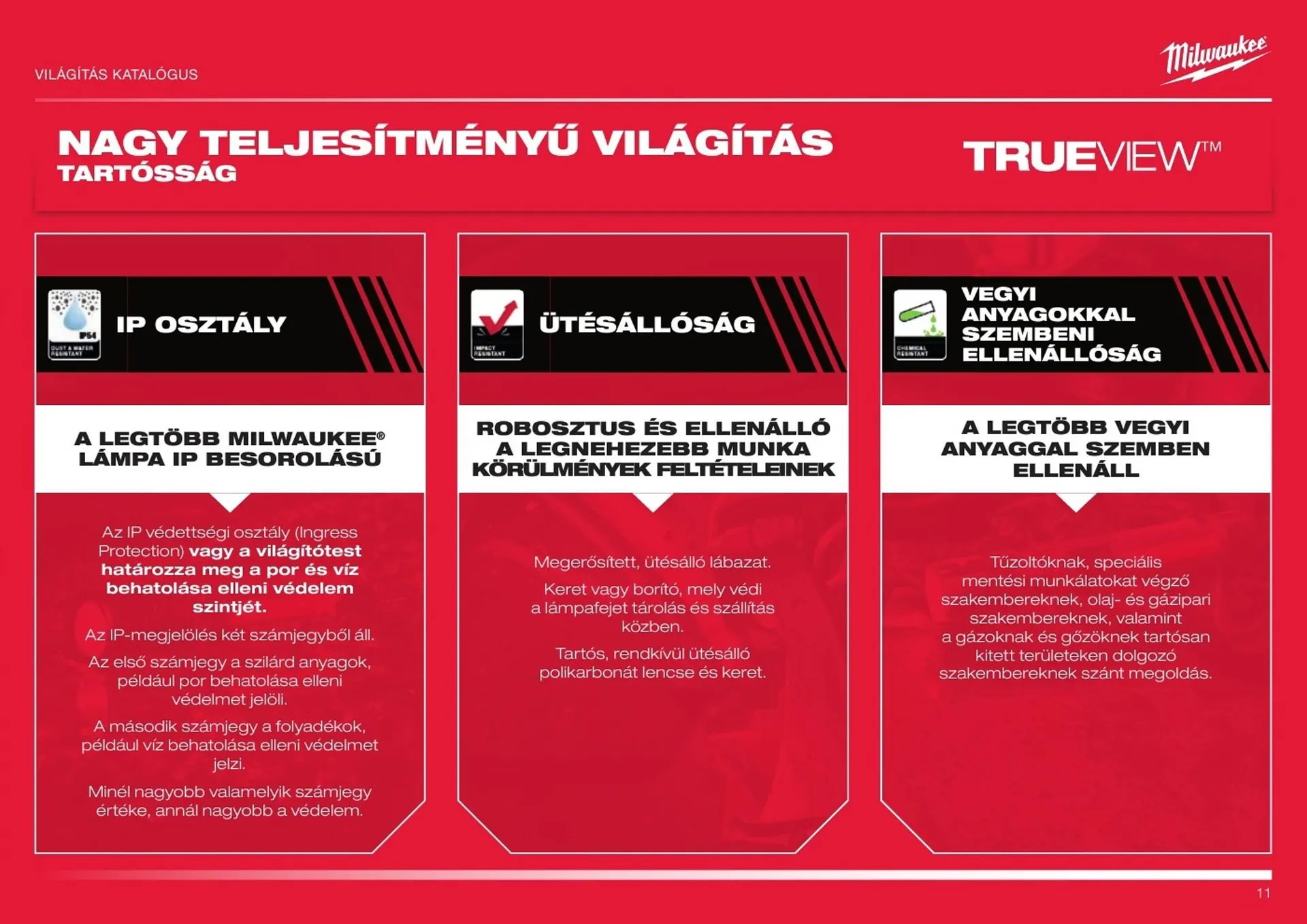 Katalógus Milwaukee akciós újság október 20.-tól december 31.-ig 2025. - Oldal 11