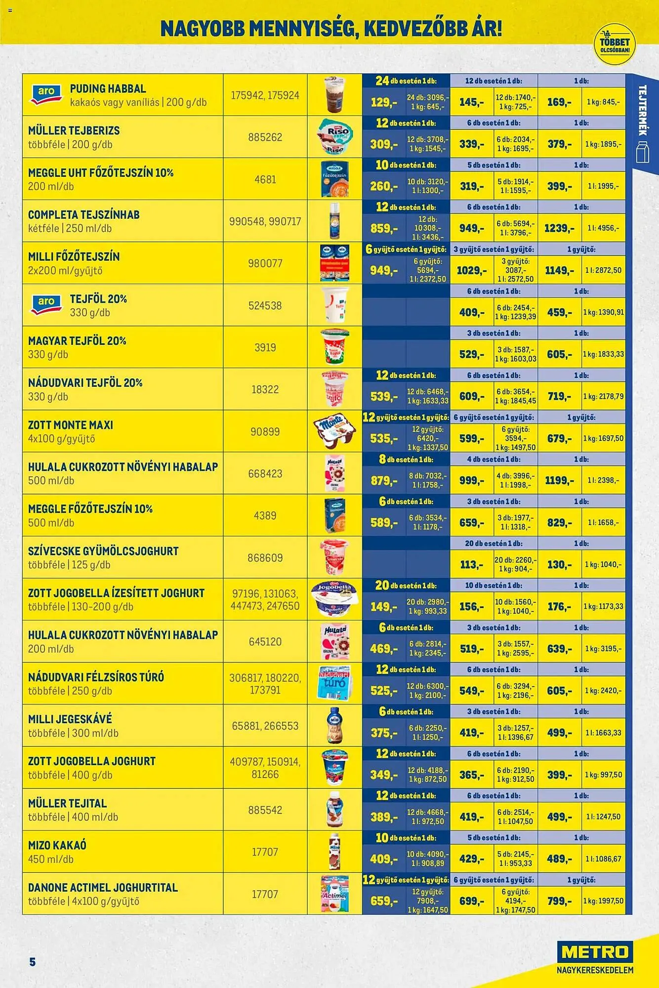 Katalógus Metro akciós újság december 1.-tól december 31.-ig 2025. - Oldal 5