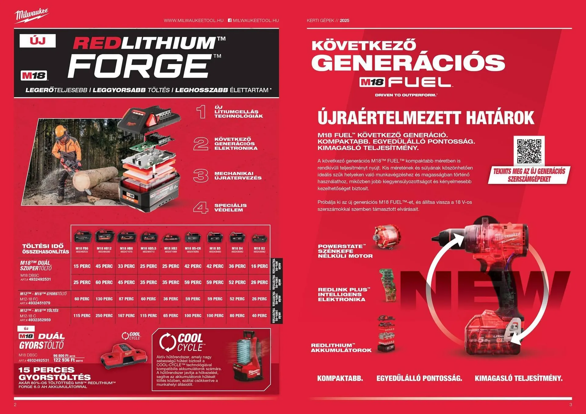 Katalógus Milwaukeetool akciós újság április 15.-tól április 21.-ig 2025. - Oldal 2