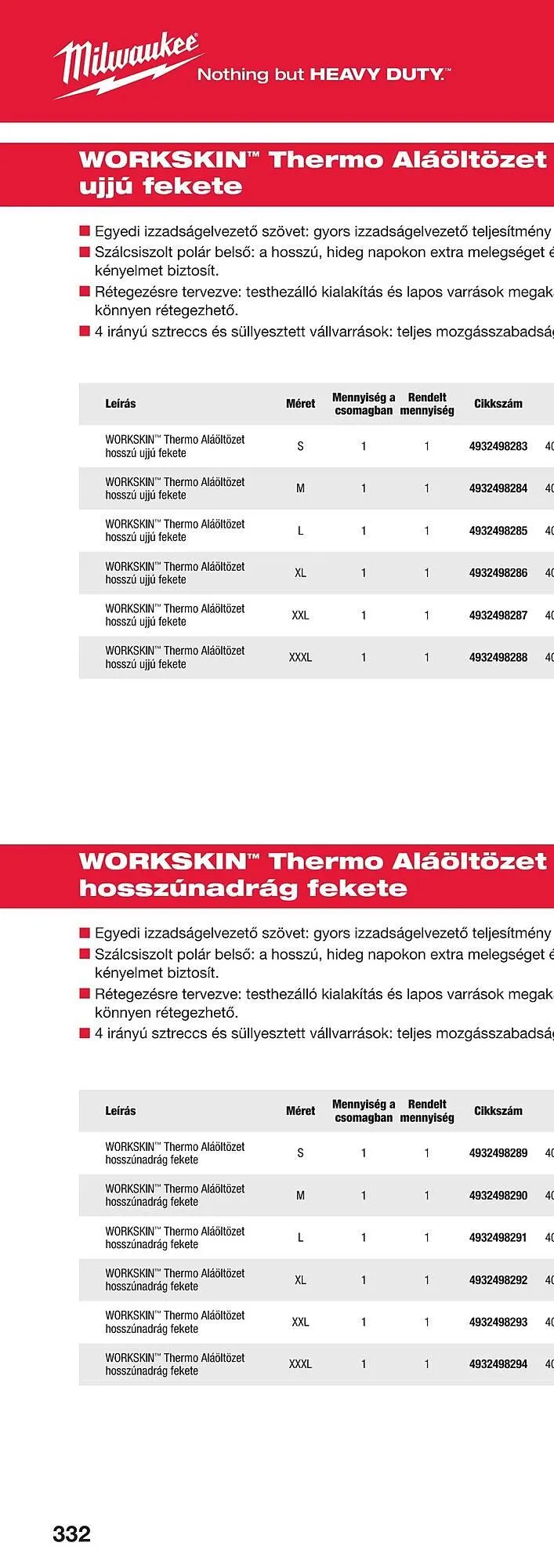 Katalógus Milwaukee akciós újság szeptember 16.-tól december 31.-ig 2025. - Oldal 662