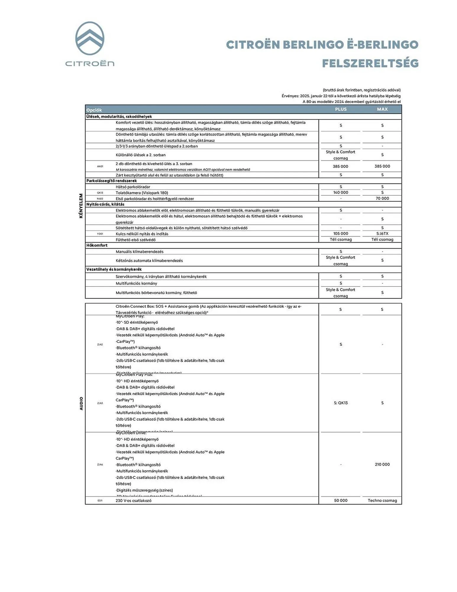 Katalógus Citroën akciós újság július 30.-tól december 31.-ig 2025. - Oldal 5