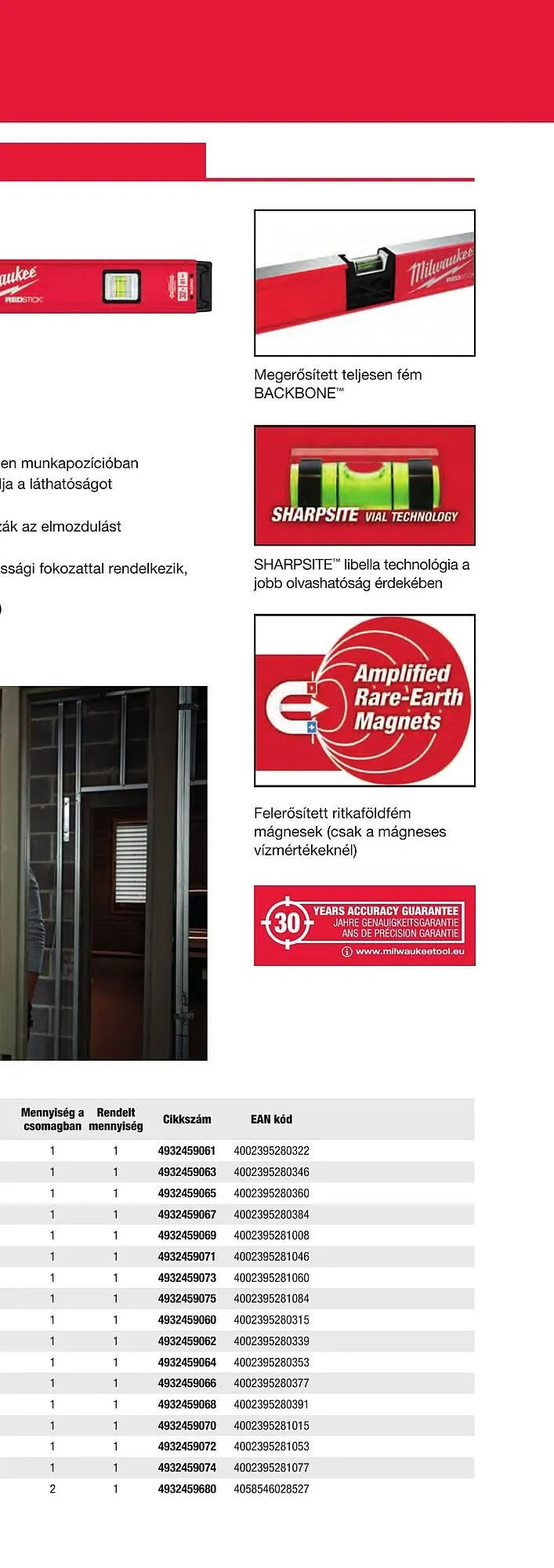 Katalógus Milwaukee akciós újság szeptember 16.-tól december 31.-ig 2025. - Oldal 403