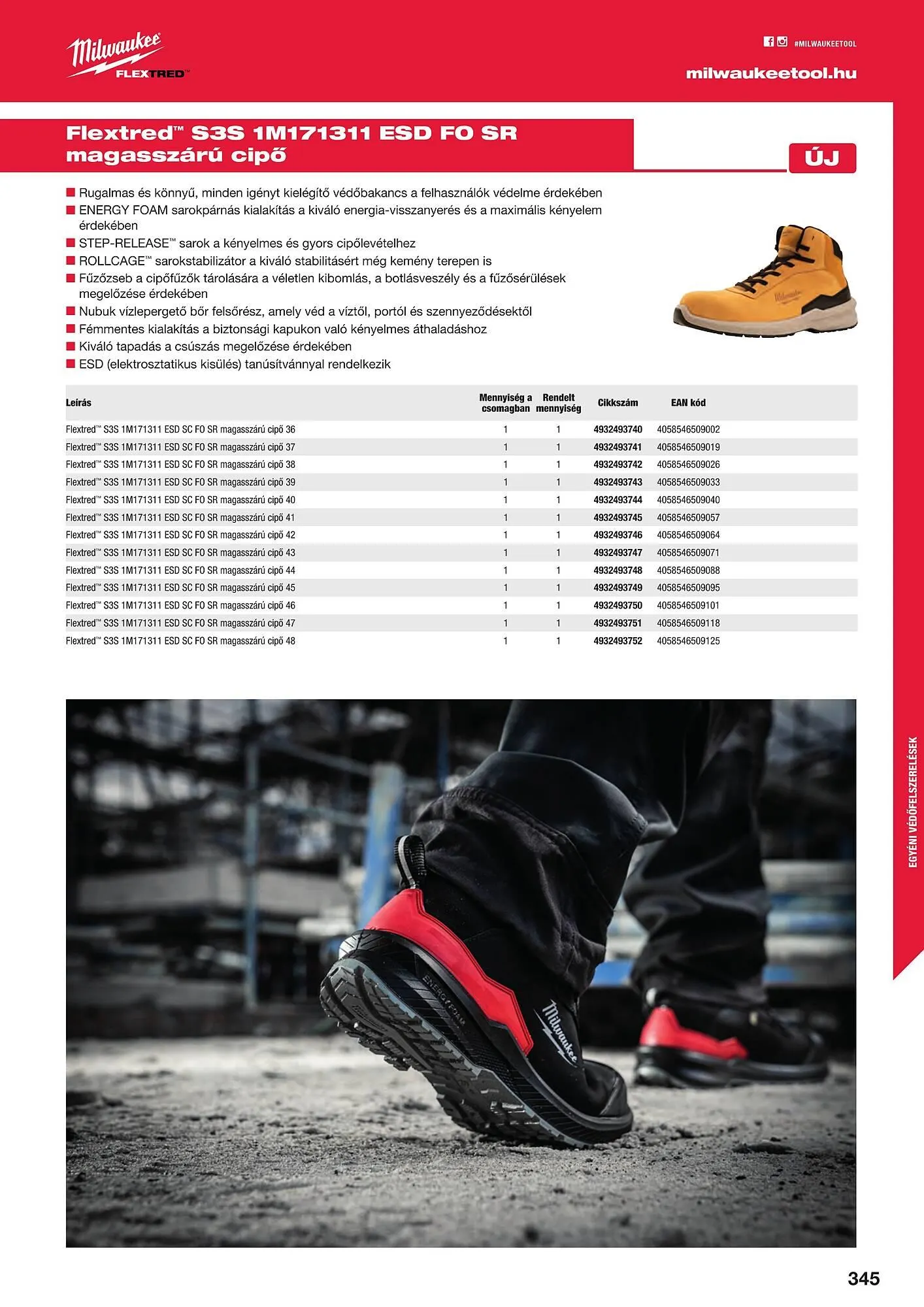 Katalógus Milwaukee akciós újság szeptember 16.-tól december 31.-ig 2025. - Oldal 77