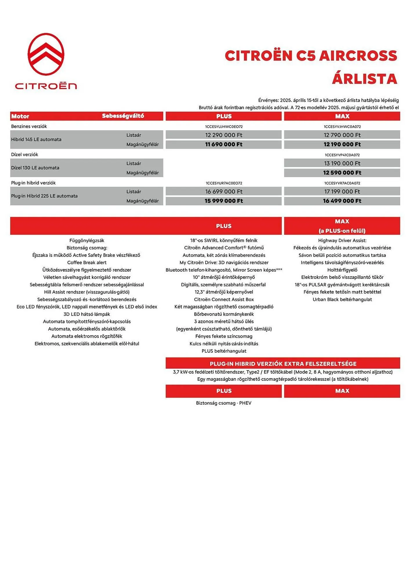 Katalógus Citroën akciós újság július 30.-tól november 30.-ig 2025. - Oldal 2