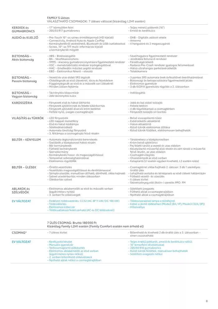 Katalógus Toyota Új Proace City Verso ICE január 28.-tól január 28.-ig 2026. - Oldal 8