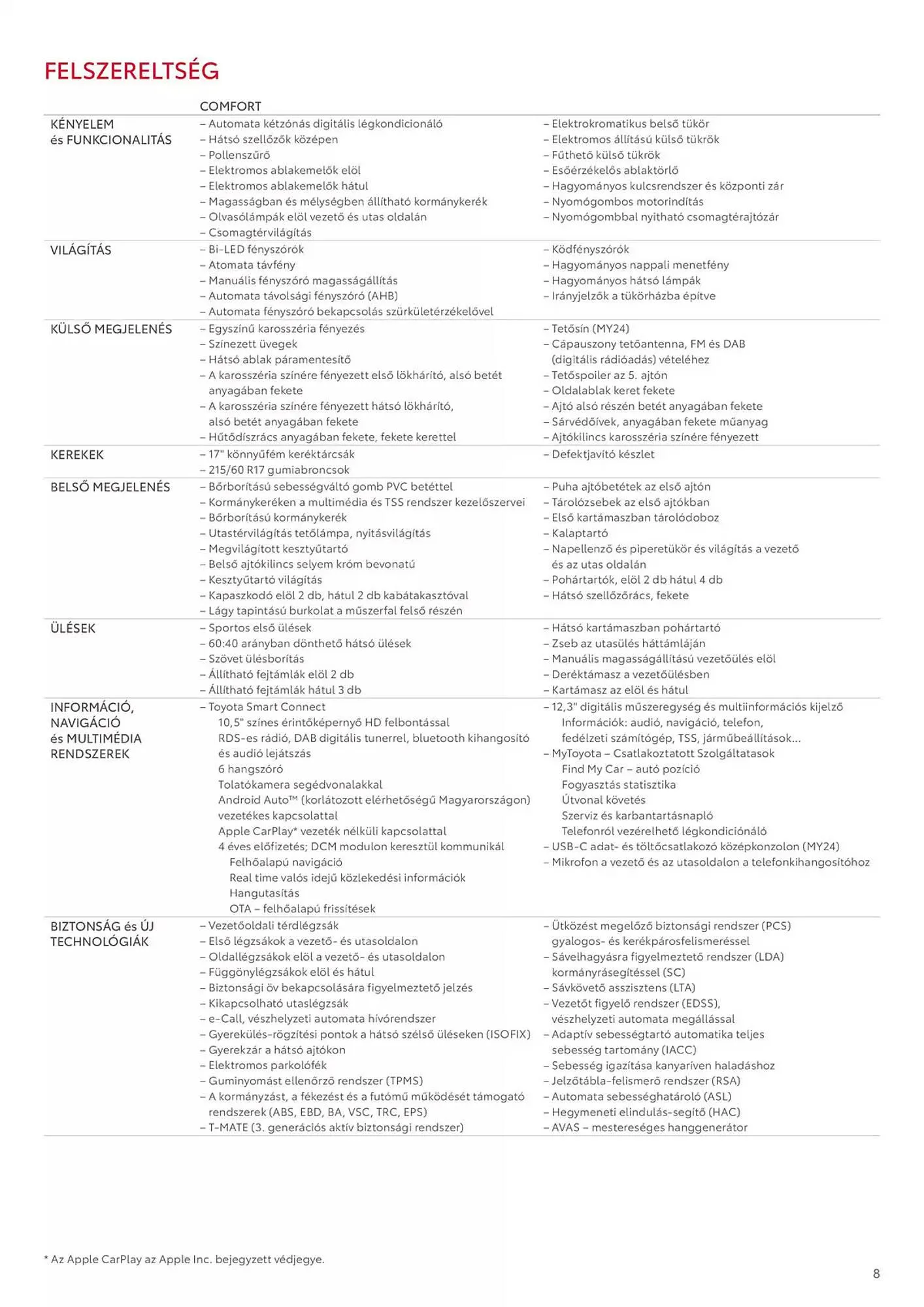 Katalógus Toyota akciós újság február 8.-tól február 8.-ig 2026. - Oldal 8