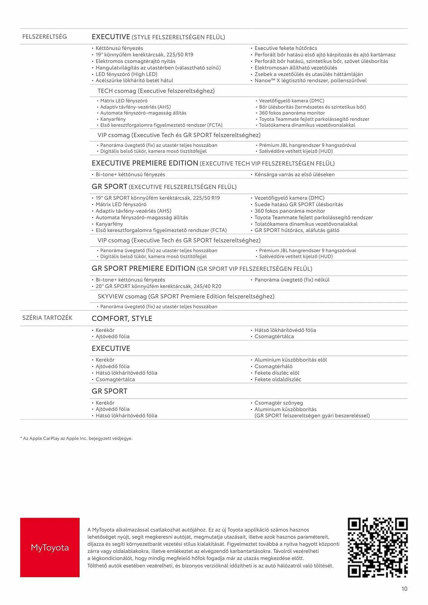 Katalógus Toyota C-HR akciós újság november 16.-tól november 16.-ig 2024. - Oldal 10