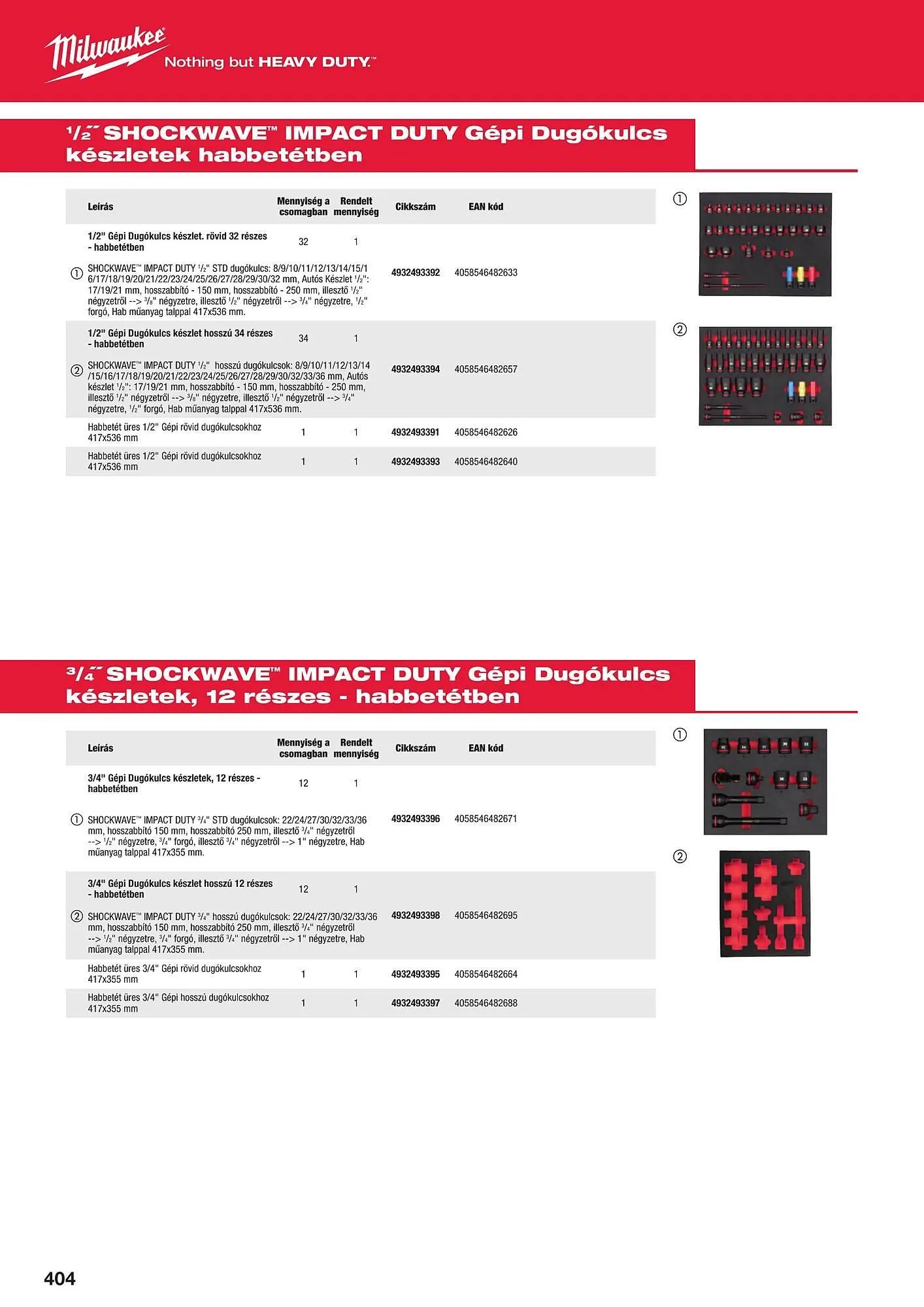 Katalógus Milwaukee akciós újság szeptember 16.-tól december 31.-ig 2025. - Oldal 404