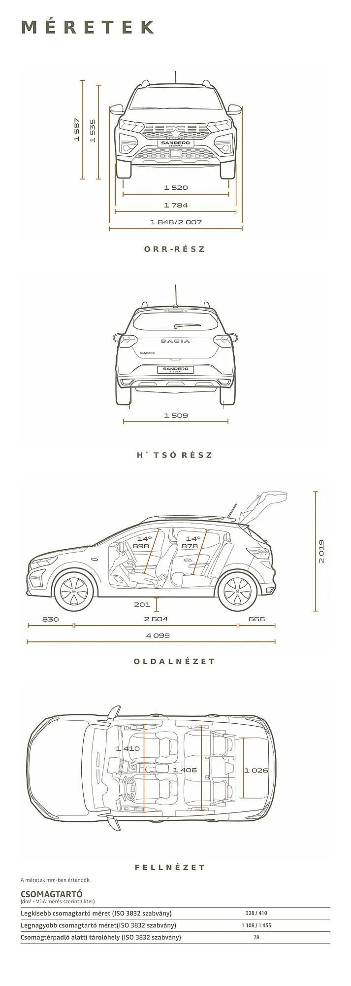 Katalógus Dacia akciós újság augusztus 1.-tól december 31.-ig 2025. - Oldal 17