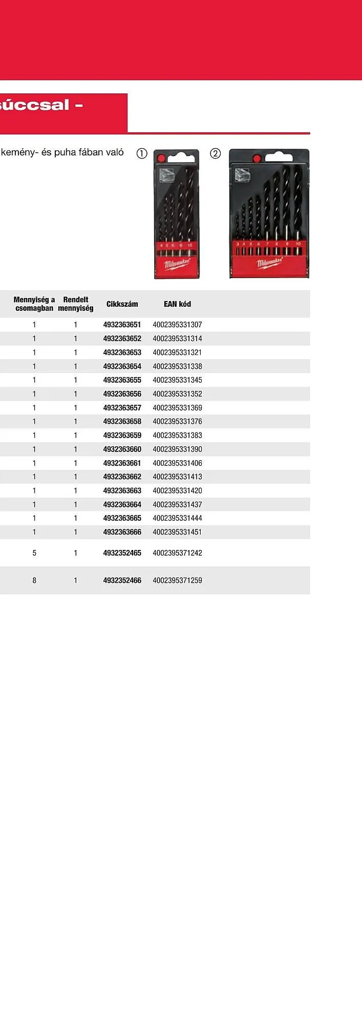 Katalógus Milwaukee akciós újság szeptember 16.-tól december 31.-ig 2025. - Oldal 87