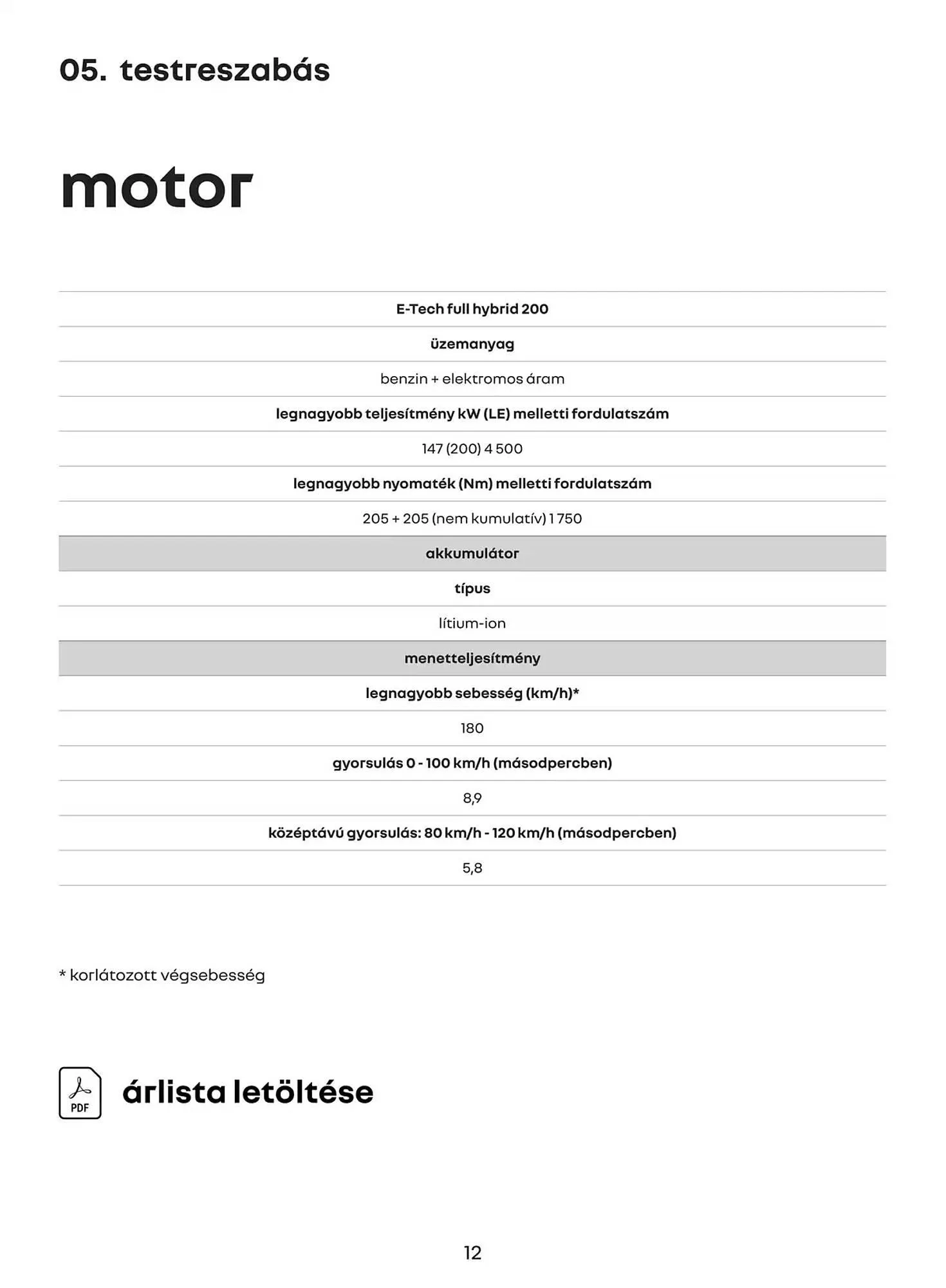 Katalógus Renault akciós újság január 6.-tól június 30.-ig 2025. - Oldal 12