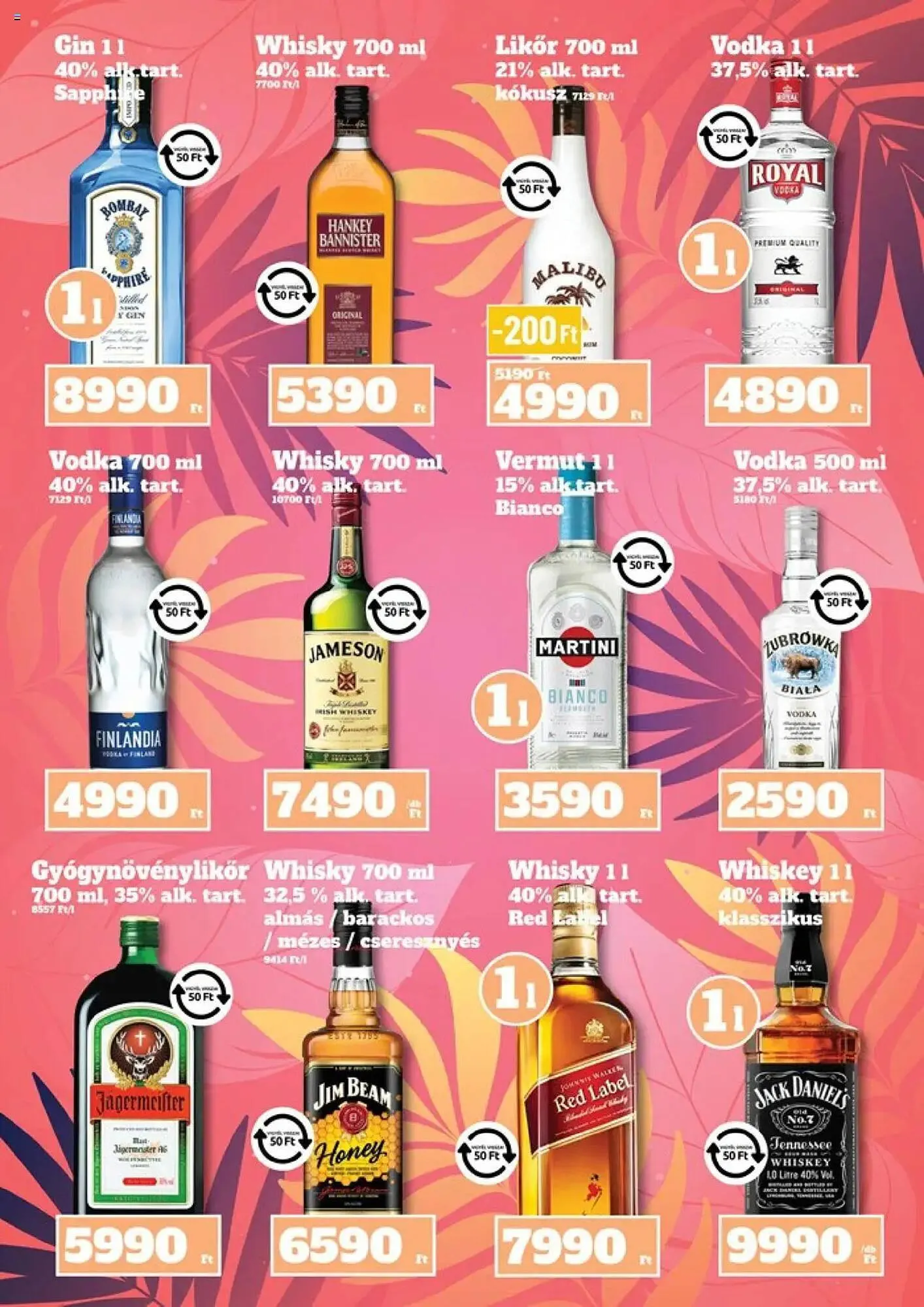 Katalógus Family Diszkont akciós újság július 4.-tól július 19.-ig 2025. - Oldal 16