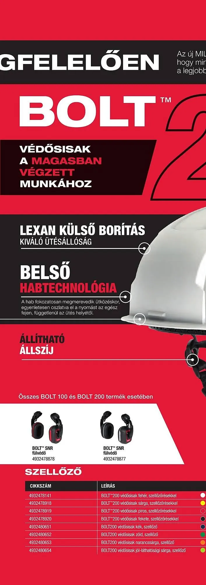Katalógus Milwaukee akciós újság szeptember 16.-tól december 31.-ig 2025. - Oldal 564