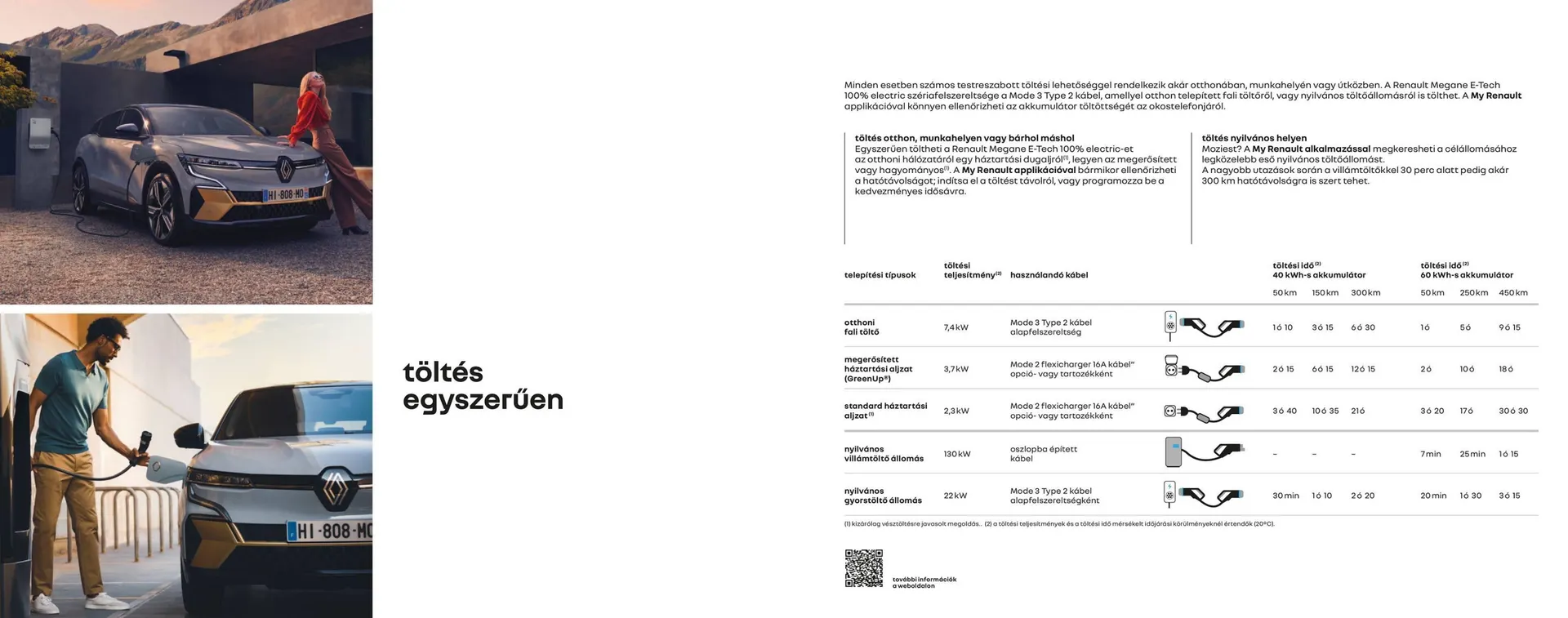 Katalógus Renault akciós újság március 11.-tól május 8.-ig 2025. - Oldal 9