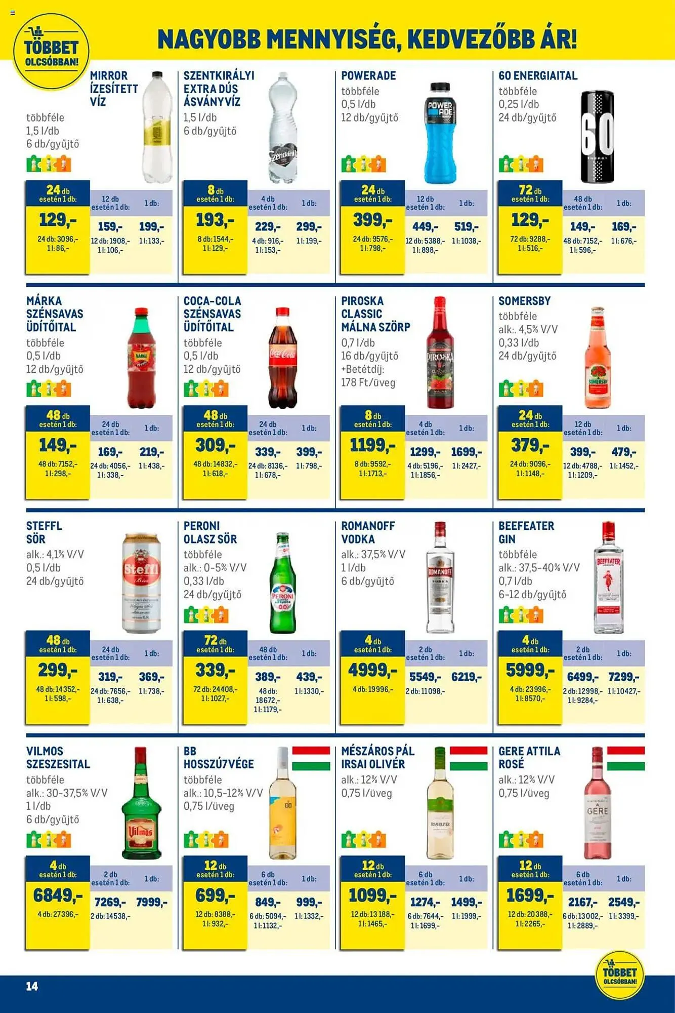 Katalógus Metro akciós újság március 1.-tól március 31.-ig 2025. - Oldal 14