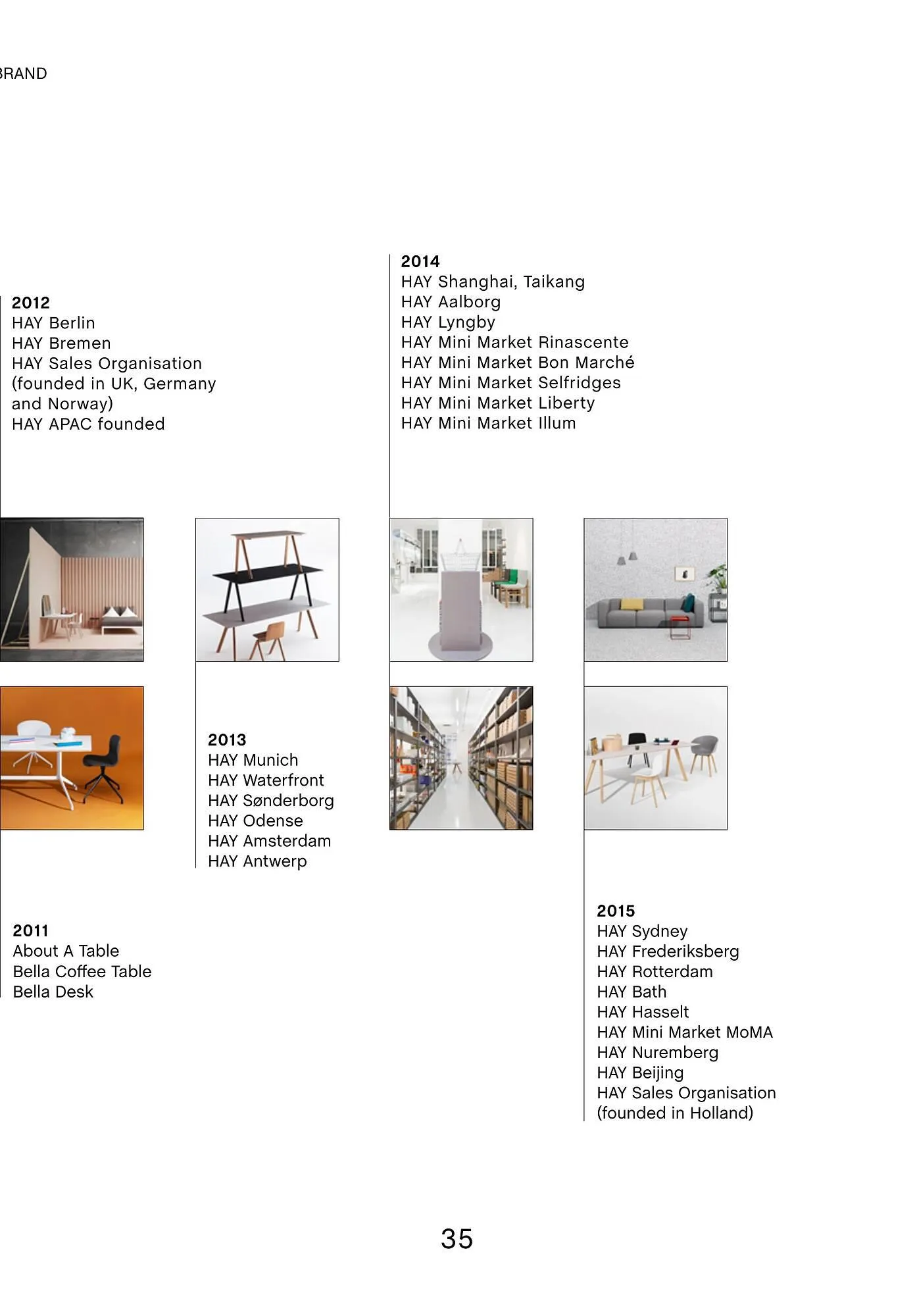 Katalógus HAY HAY Brand Book akciós újság január 19.-tól december 31.-ig 2024. - Oldal 35