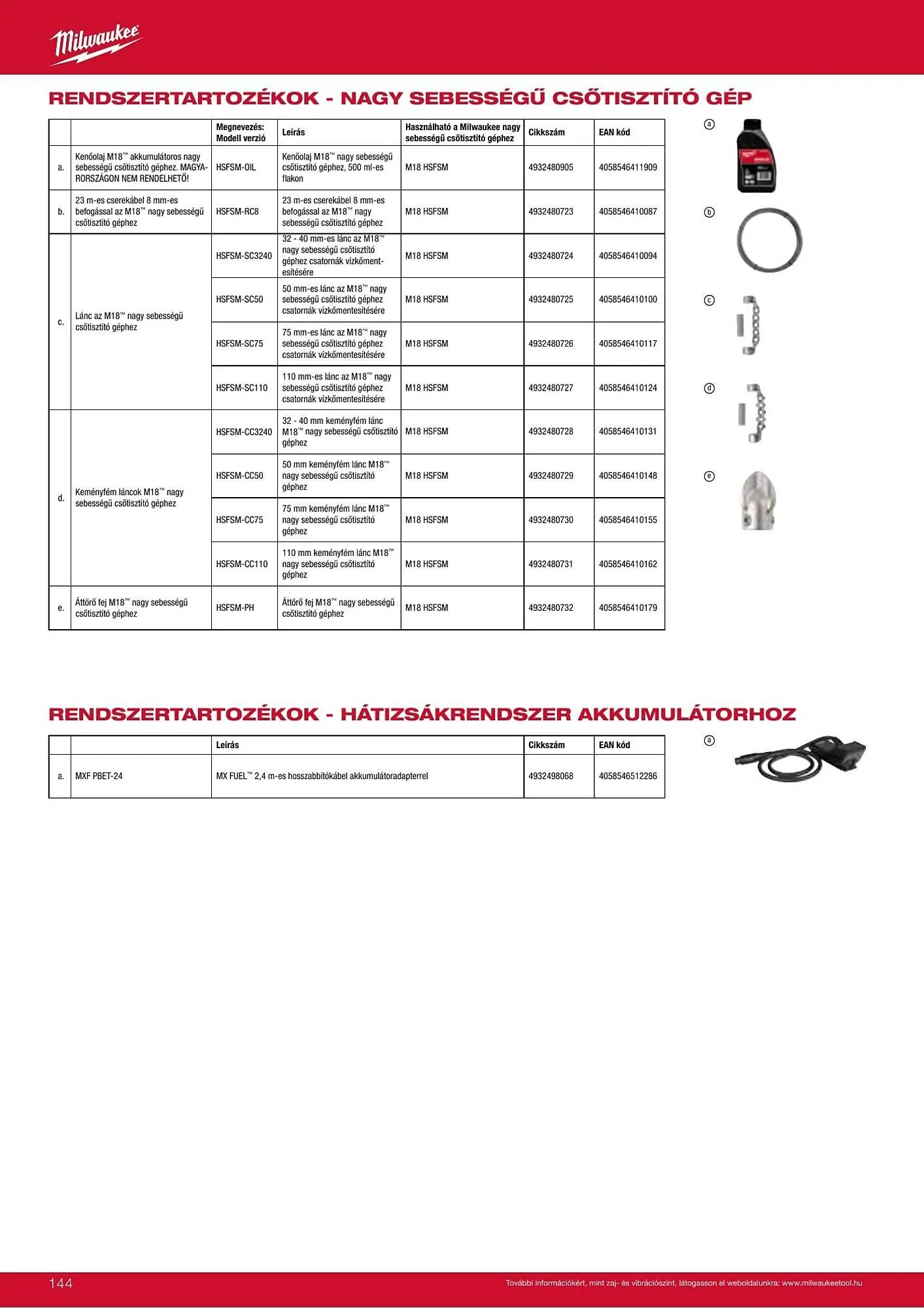 Katalógus Milwaukee akciós újság szeptember 16.-tól december 31.-ig 2026. - Oldal 144