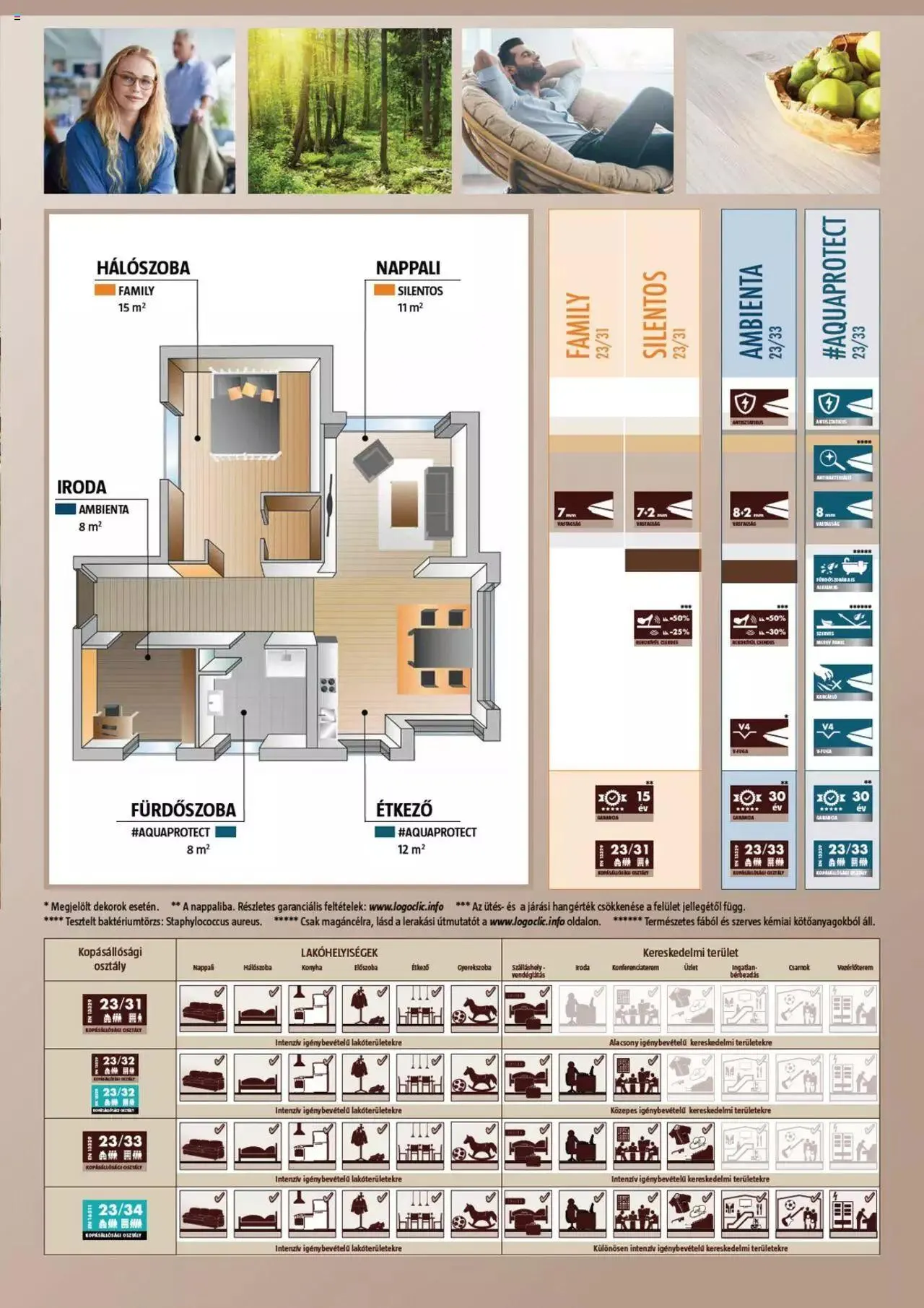 Katalógus Bauhaus - Padlók november 3.-tól december 31.-ig 2023. - Oldal 3