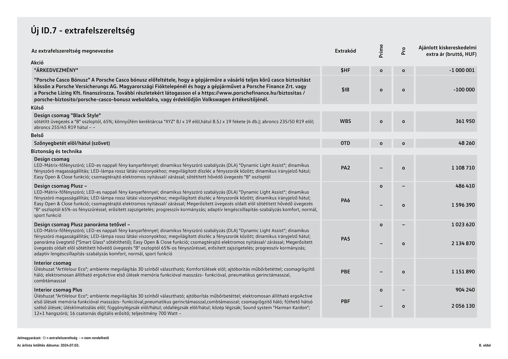 Katalógus Volkswagen ID.7 akciós újság július 4.-tól július 3.-ig 2025. - Oldal 8