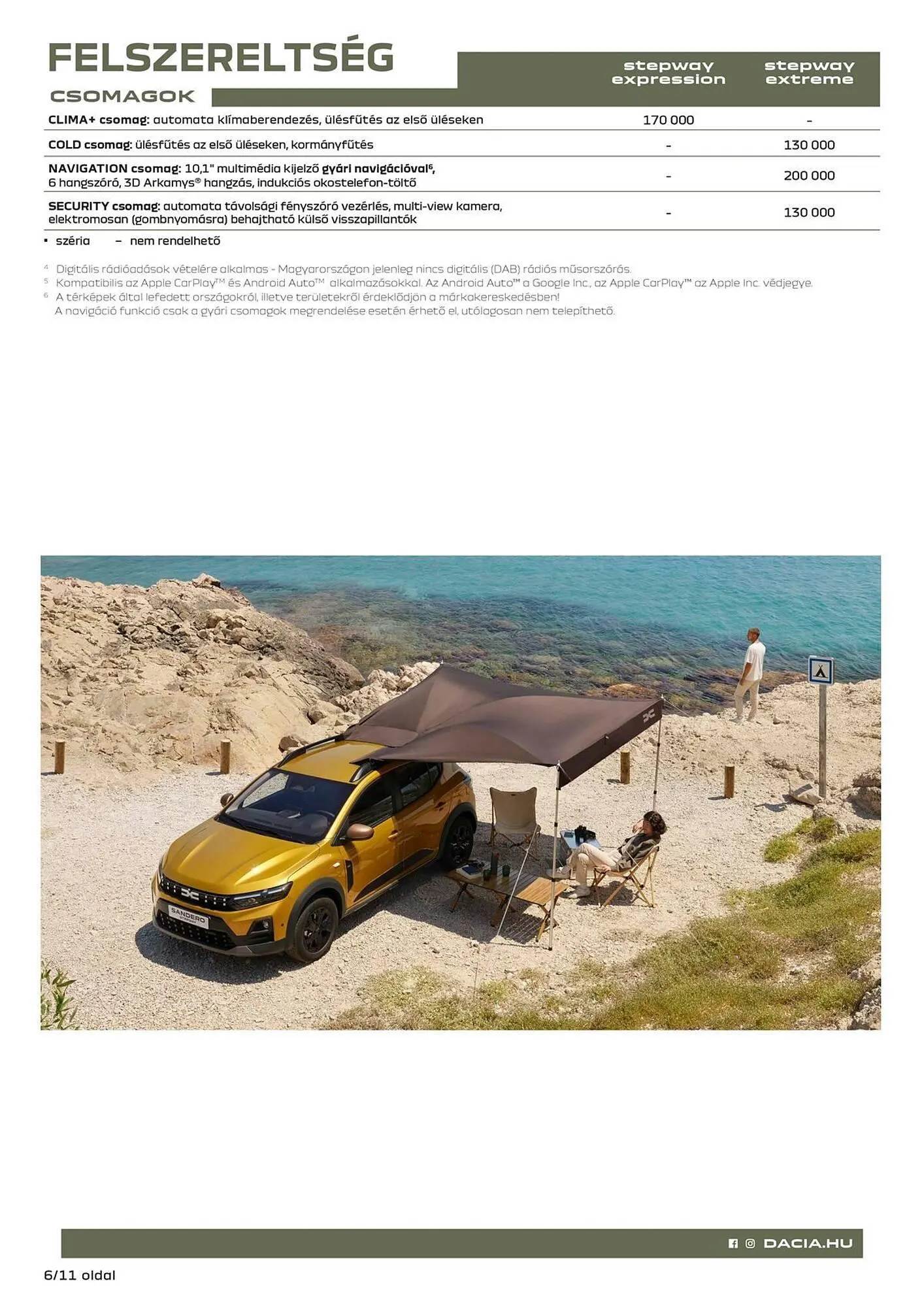 Katalógus Dacia akciós újság március 18.-tól április 2.-ig 2026. - Oldal 6