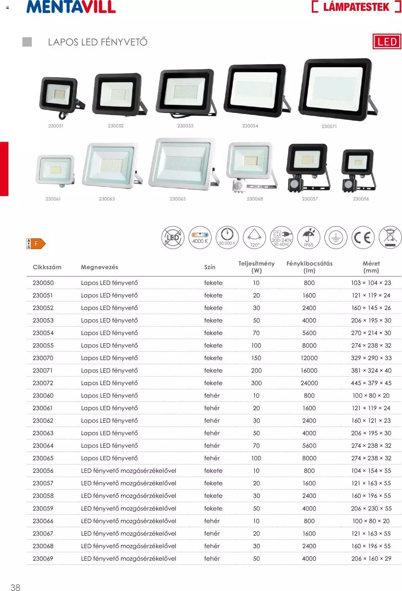 Katalógus Mentavill - Termékkatalógus 2022-2023 december 21.-tól december 31.-ig 2024. - Oldal 40