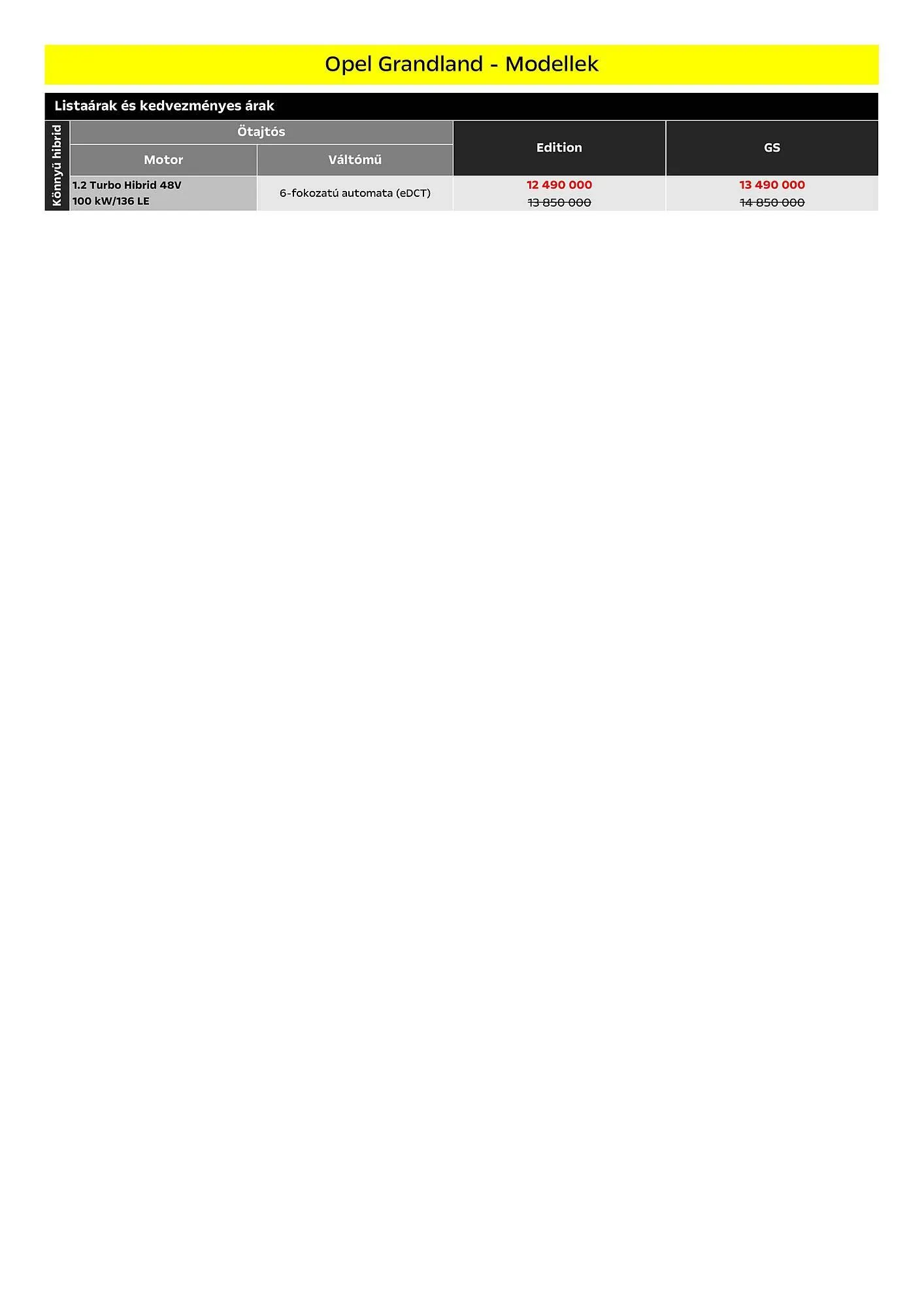 Katalógus Opel akciós újság január 6.-tól június 30.-ig 2025. - Oldal 2