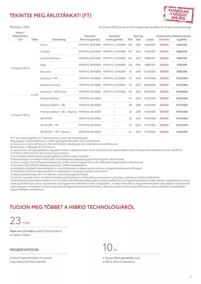 Katalógus Toyota Új YARIS Hybrid január 25.-tól január 25.-ig 2026. - Oldal 4