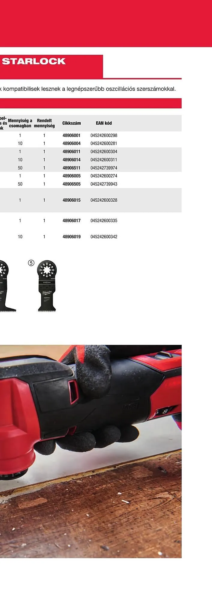 Katalógus Milwaukee akciós újság szeptember 16.-tól december 31.-ig 2025. - Oldal 291