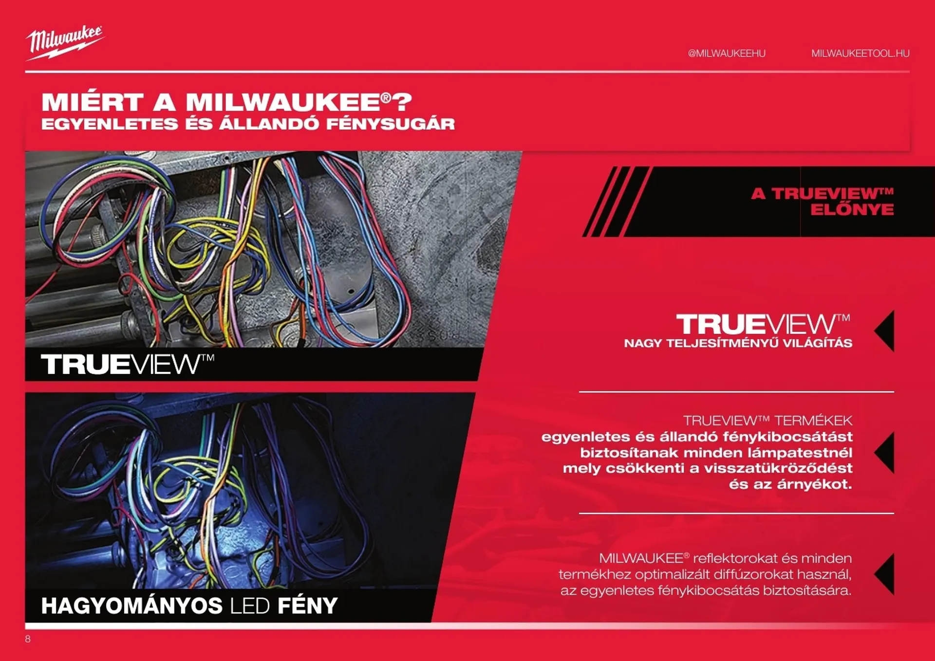 Katalógus Milwaukee akciós újság október 20.-tól december 31.-ig 2025. - Oldal 8