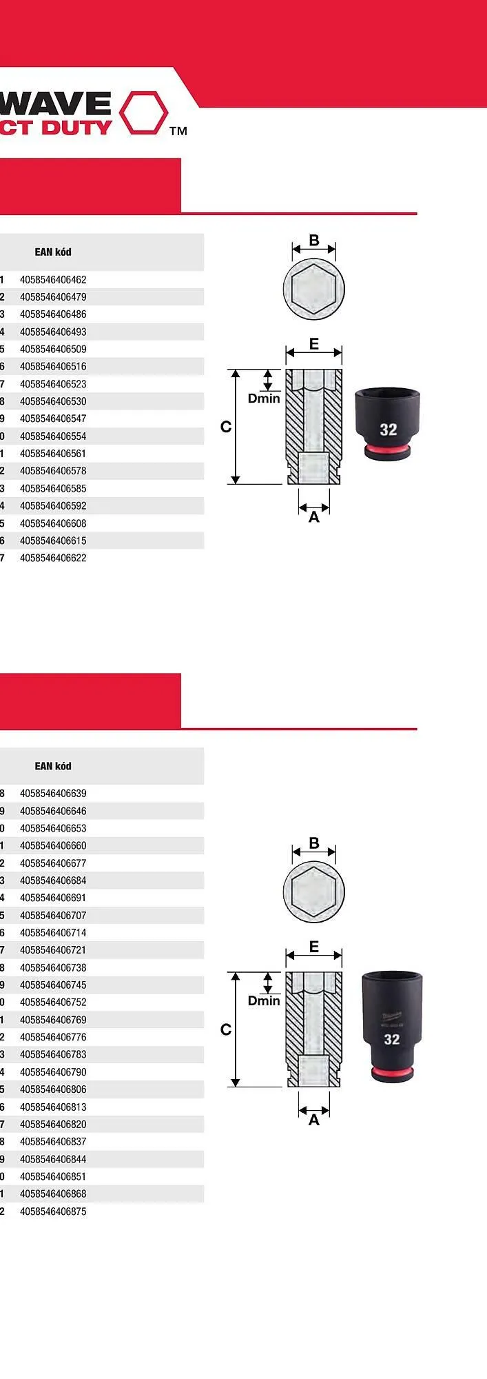 Katalógus Milwaukee akciós újság szeptember 16.-tól december 31.-ig 2025. - Oldal 219