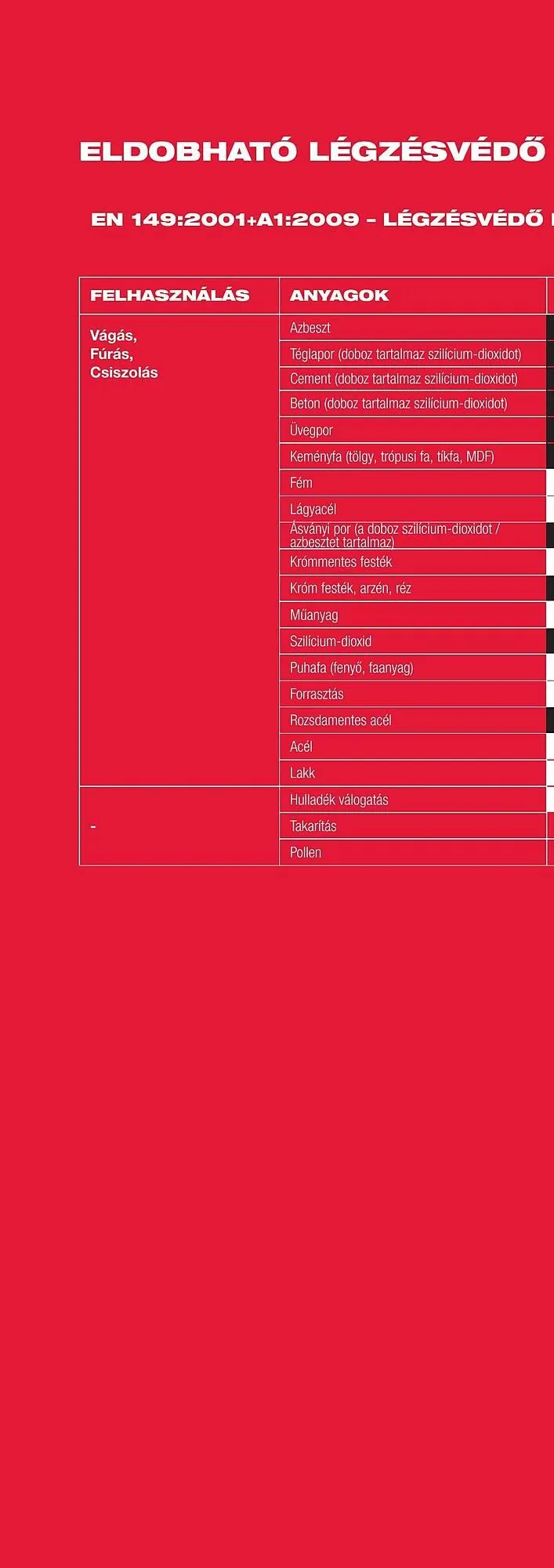 Katalógus Milwaukee akciós újság szeptember 16.-tól december 31.-ig 2025. - Oldal 544
