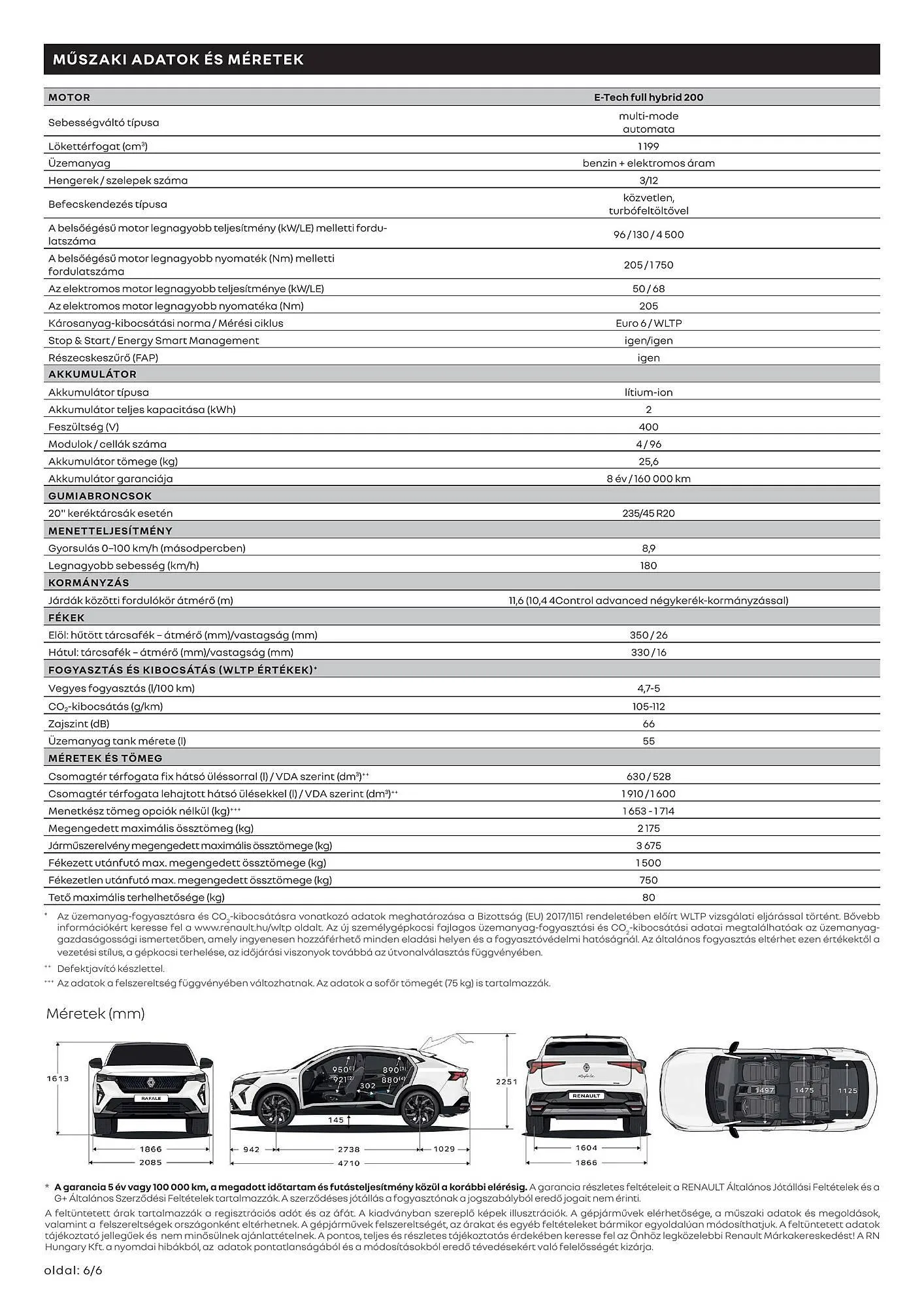 Katalógus Renault Rafale akciós újság július 4.-tól december 31.-ig 2024. - Oldal 6