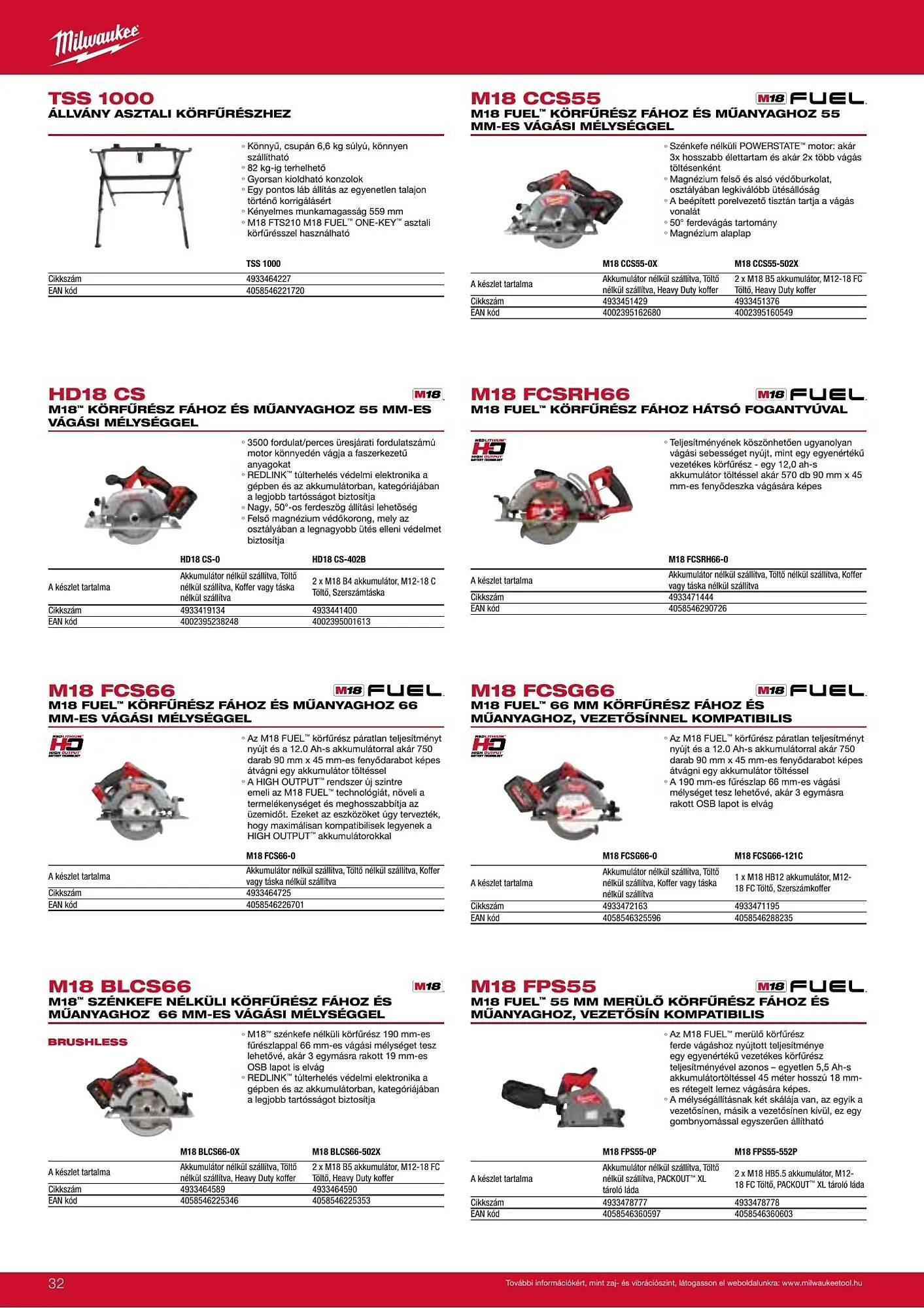 Katalógus Milwaukeetool akciós újság augusztus 14.-tól december 31.-ig 2025. - Oldal 32
