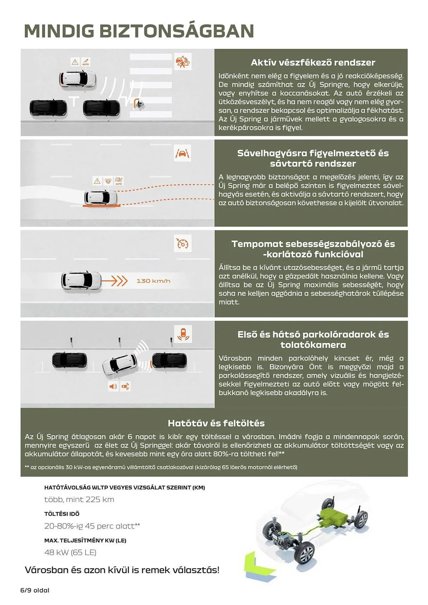 Katalógus Dacia akciós újság március 14.-tól április 27.-ig 2025. - Oldal 6