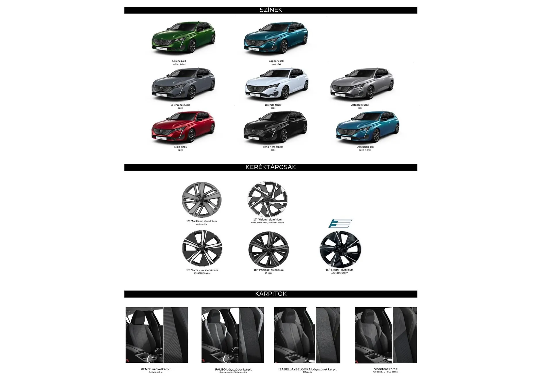 Katalógus Peugeot 308 akciós újság július 4.-tól december 31.-ig 2024. - Oldal 7