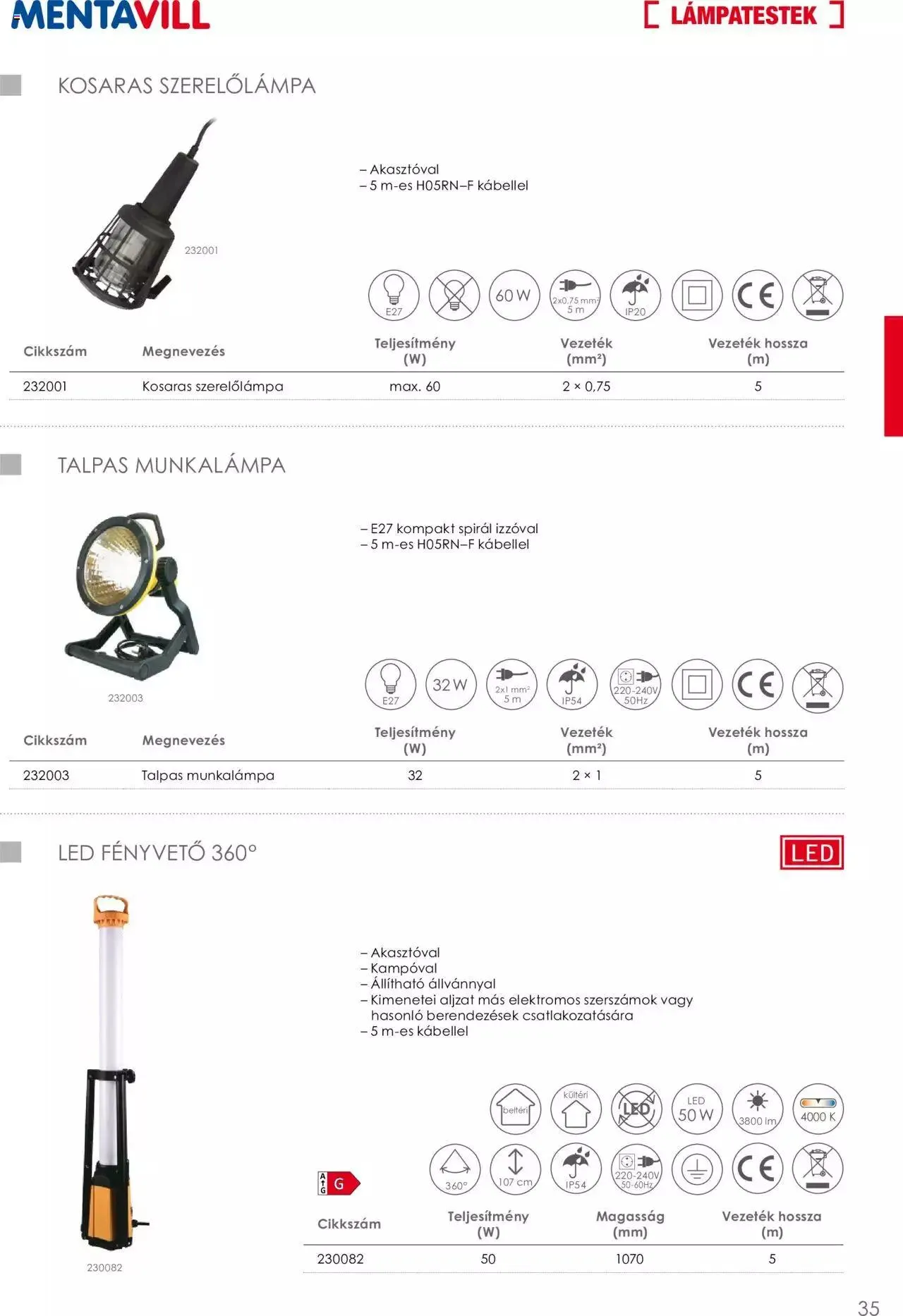 Katalógus Mentavill - Termékkatalógus 2022-2023 december 21.-tól december 31.-ig 2024. - Oldal 37