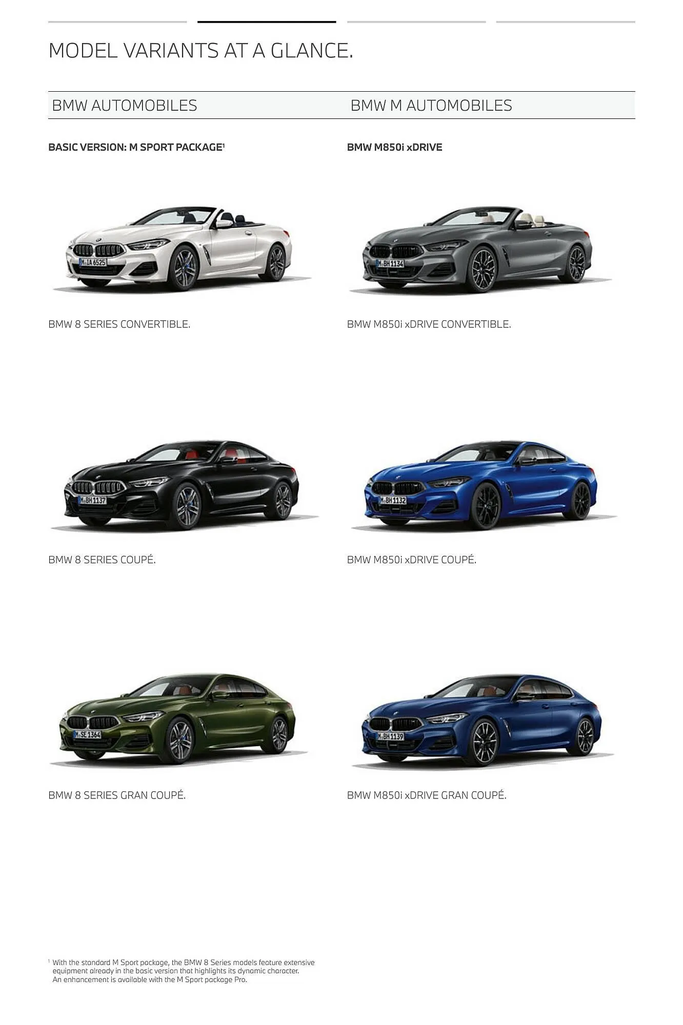 Katalógus BMW The New 8 akciós újság szeptember 13.-tól szeptember 13.-ig 2024. - Oldal 28