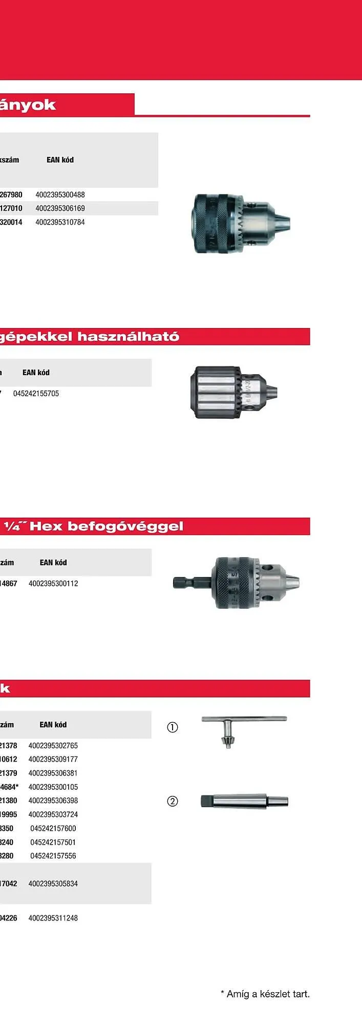Katalógus Milwaukee akciós újság szeptember 16.-tól december 31.-ig 2025. - Oldal 379