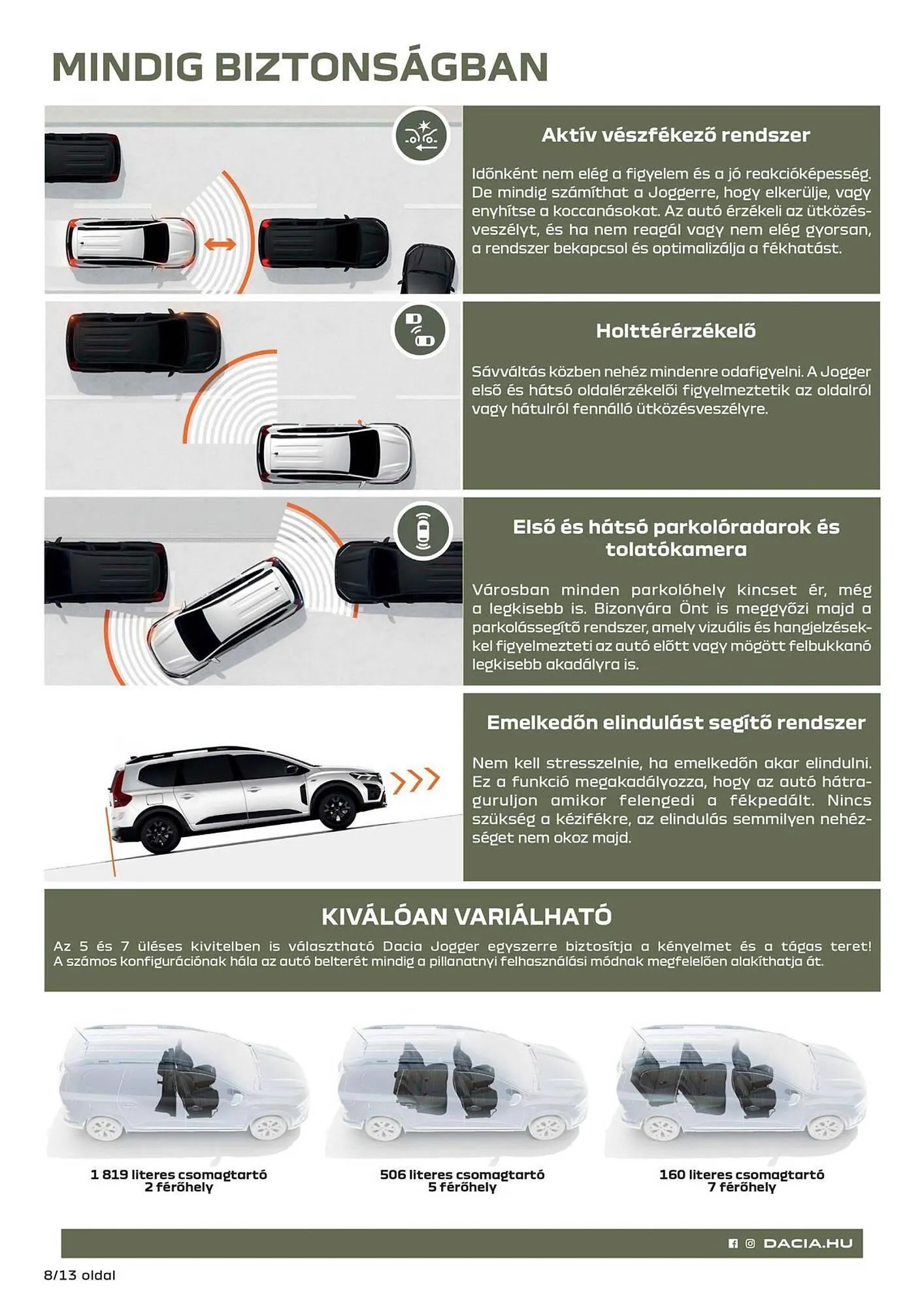 Katalógus Dacia akciós újság március 10.-tól április 20.-ig 2025. - Oldal 8