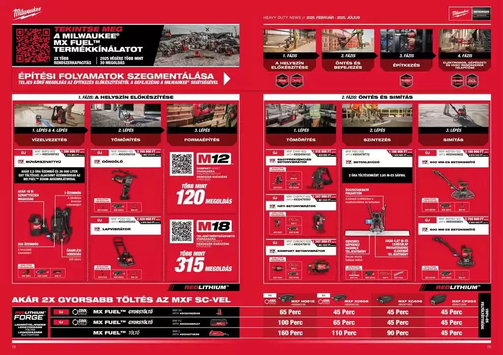 Katalógus News február 13.-tól július 31.-ig 2025. - Oldal 15